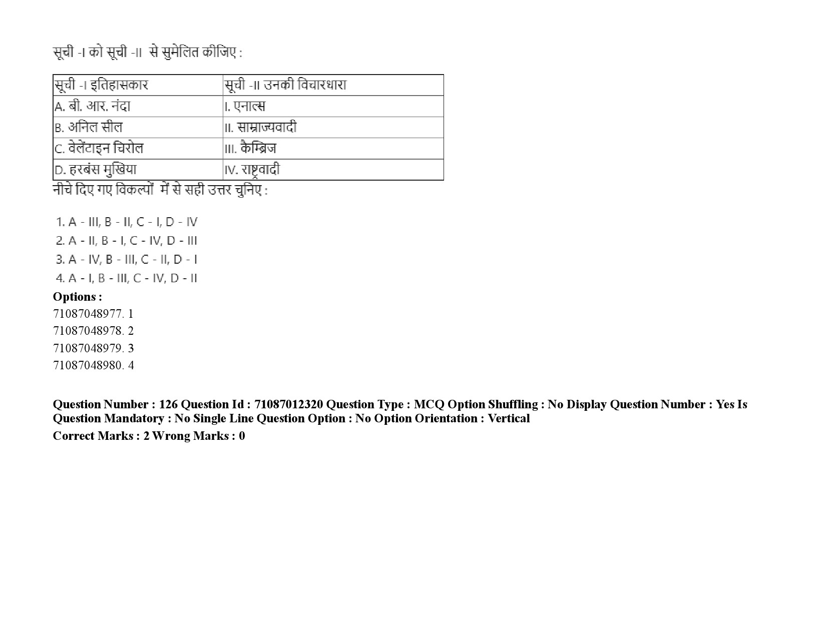 UGC NET Indian Culture Question Paper September 2020 187