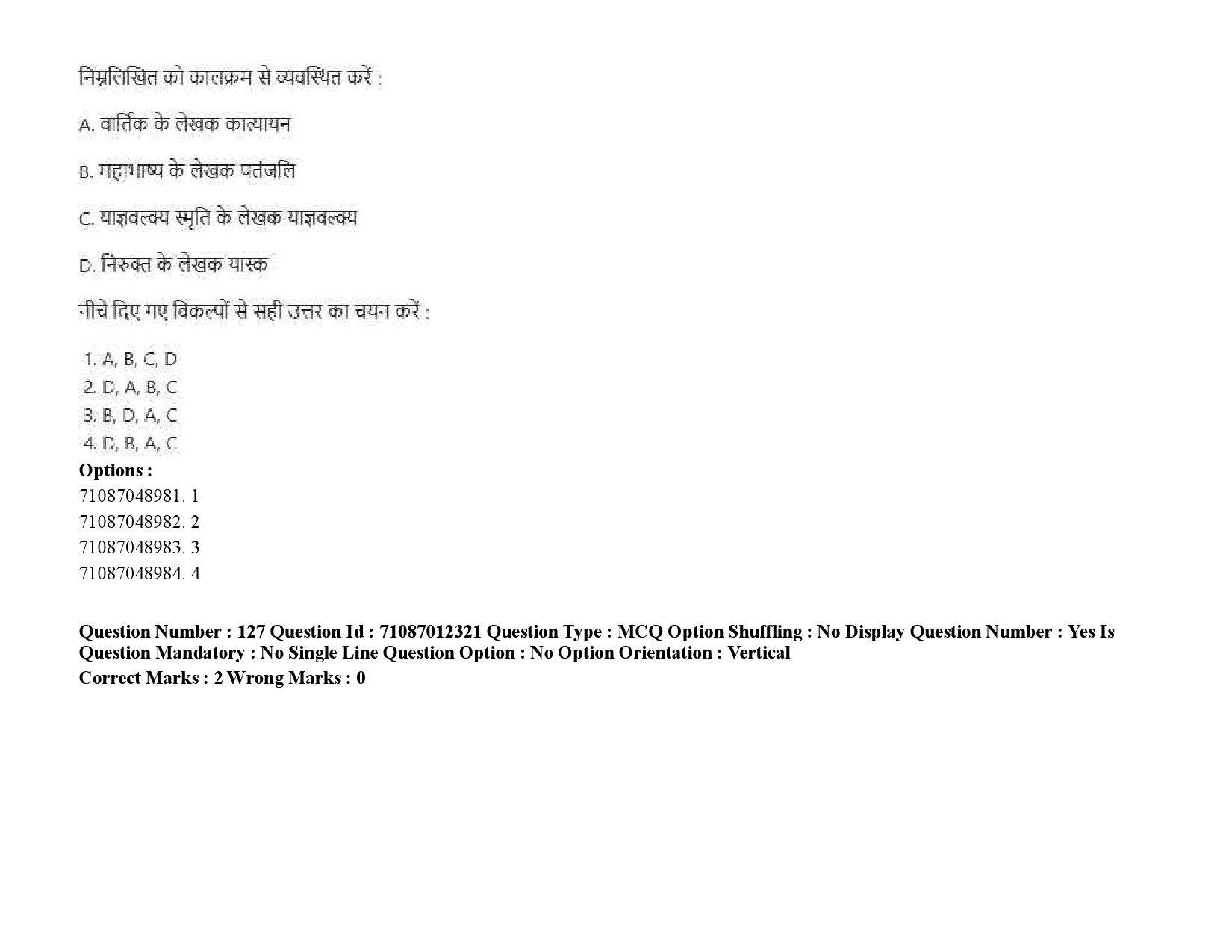 UGC NET Indian Culture Question Paper September 2020 189