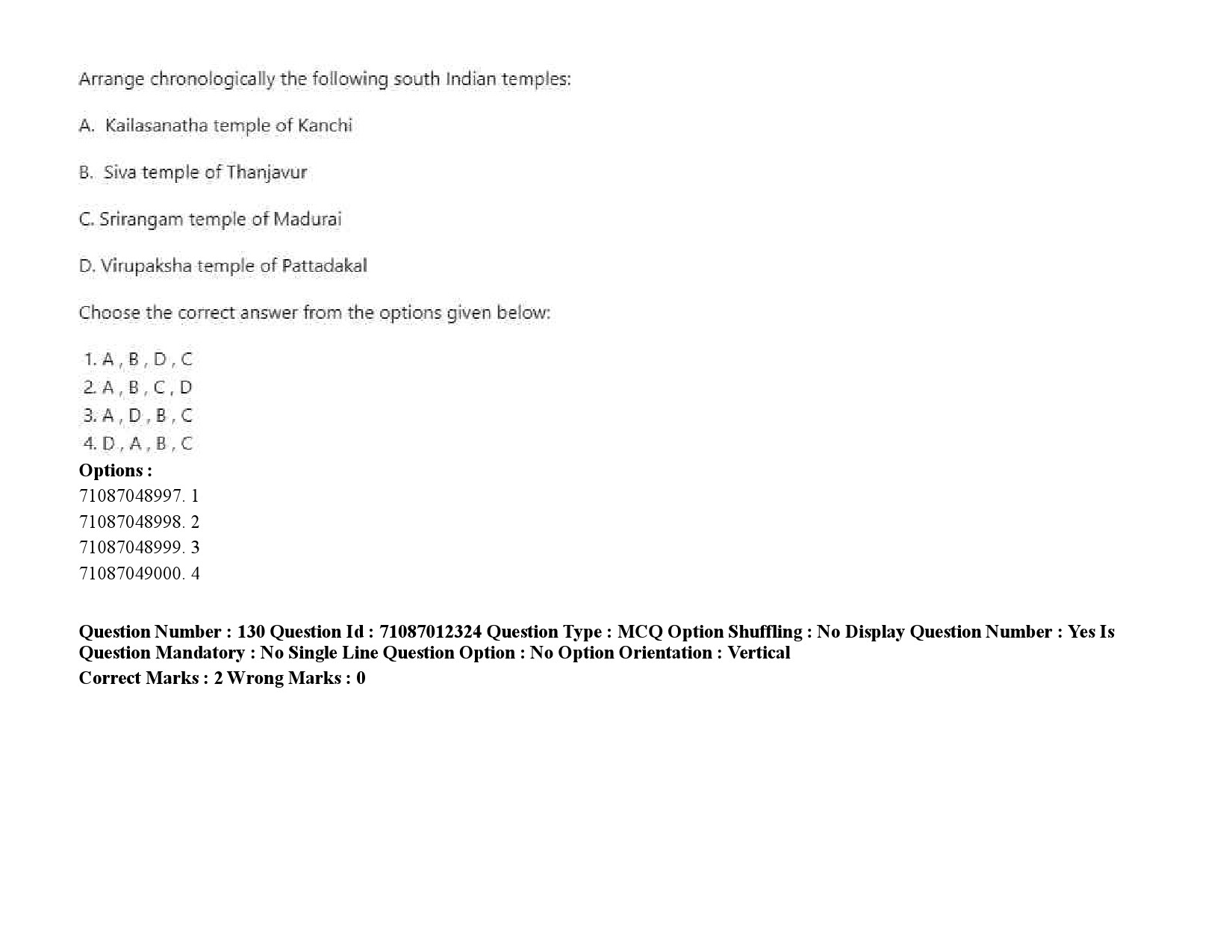 UGC NET Indian Culture Question Paper September 2020 196