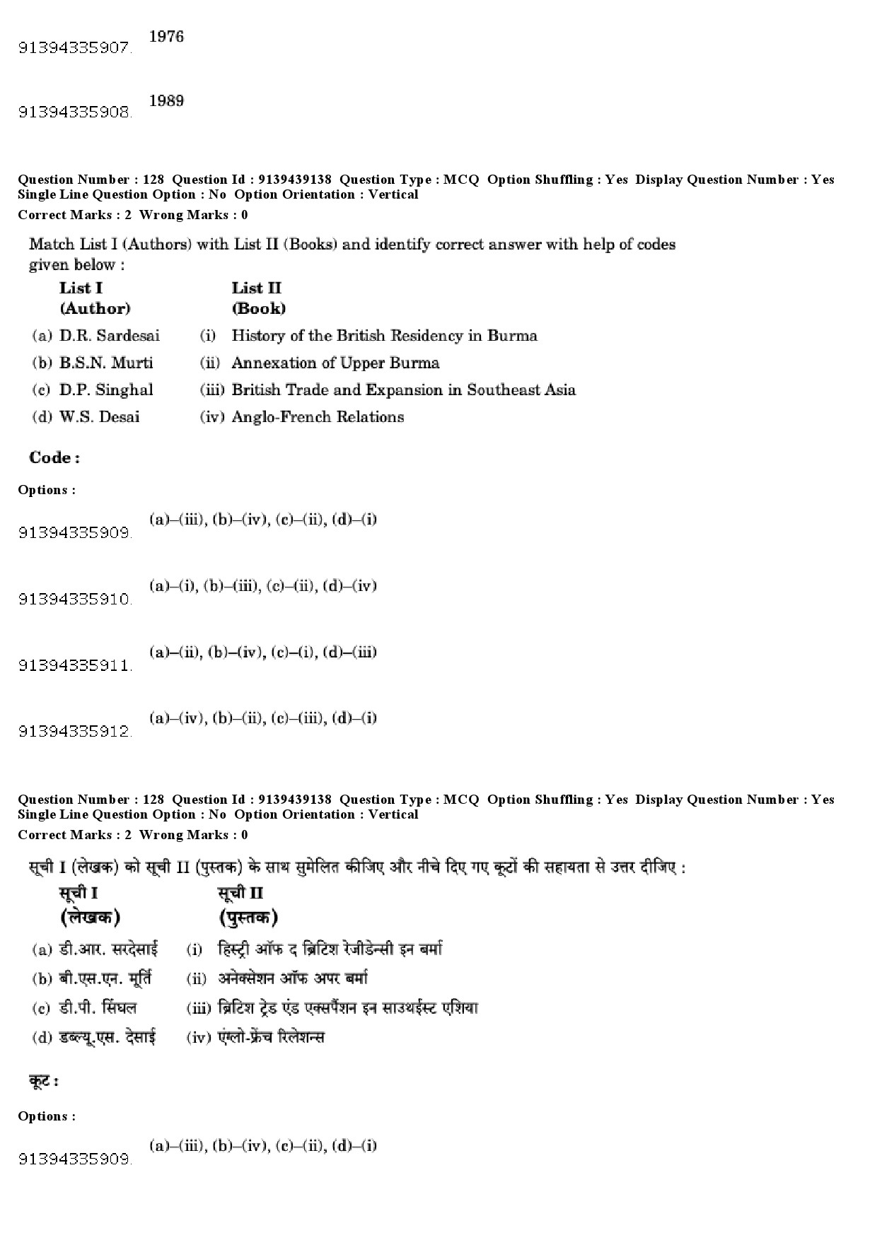 UGC NET International and Area Studies Question Paper December 2018 112