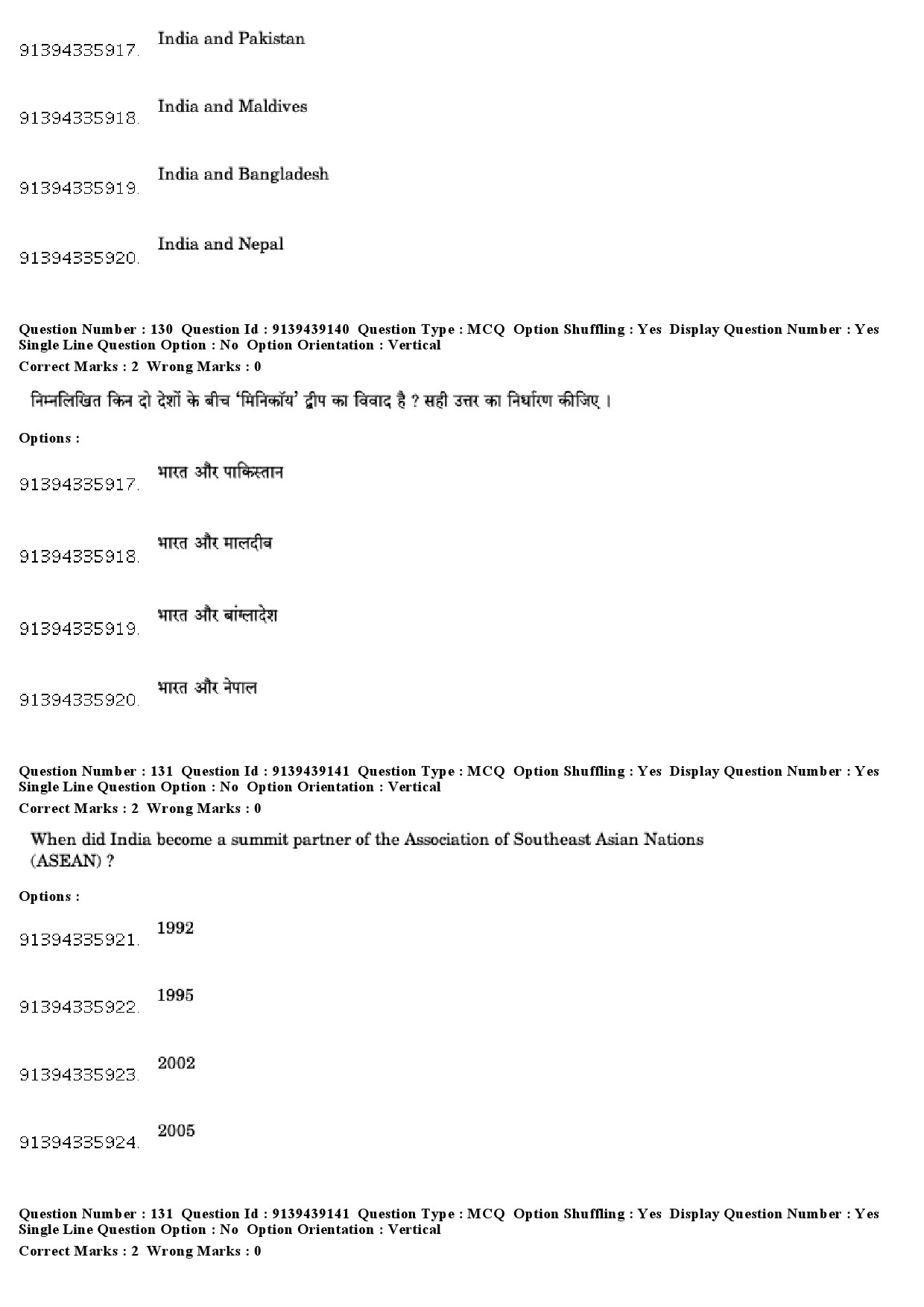 UGC NET International and Area Studies Question Paper December 2018 114