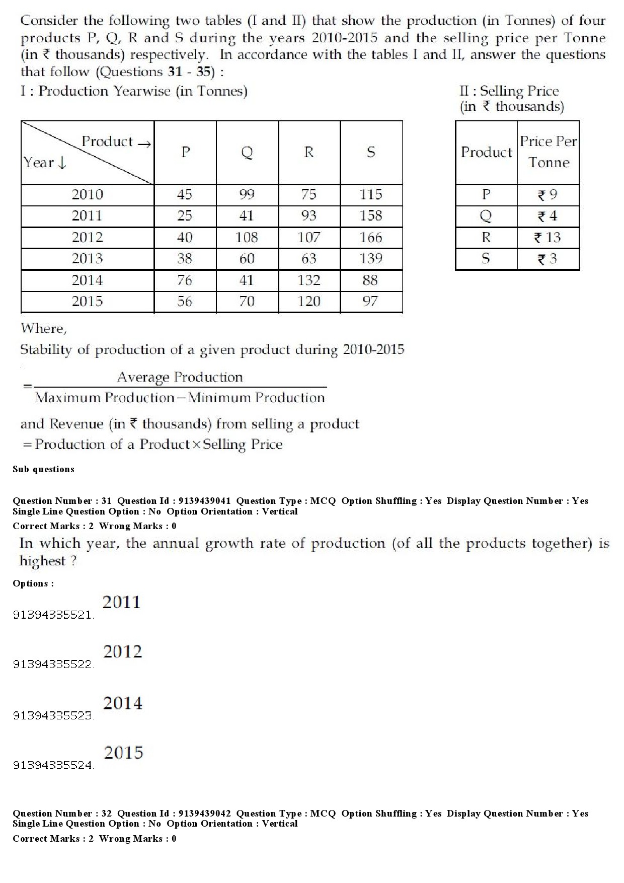 UGC NET International and Area Studies Question Paper December 2018 29