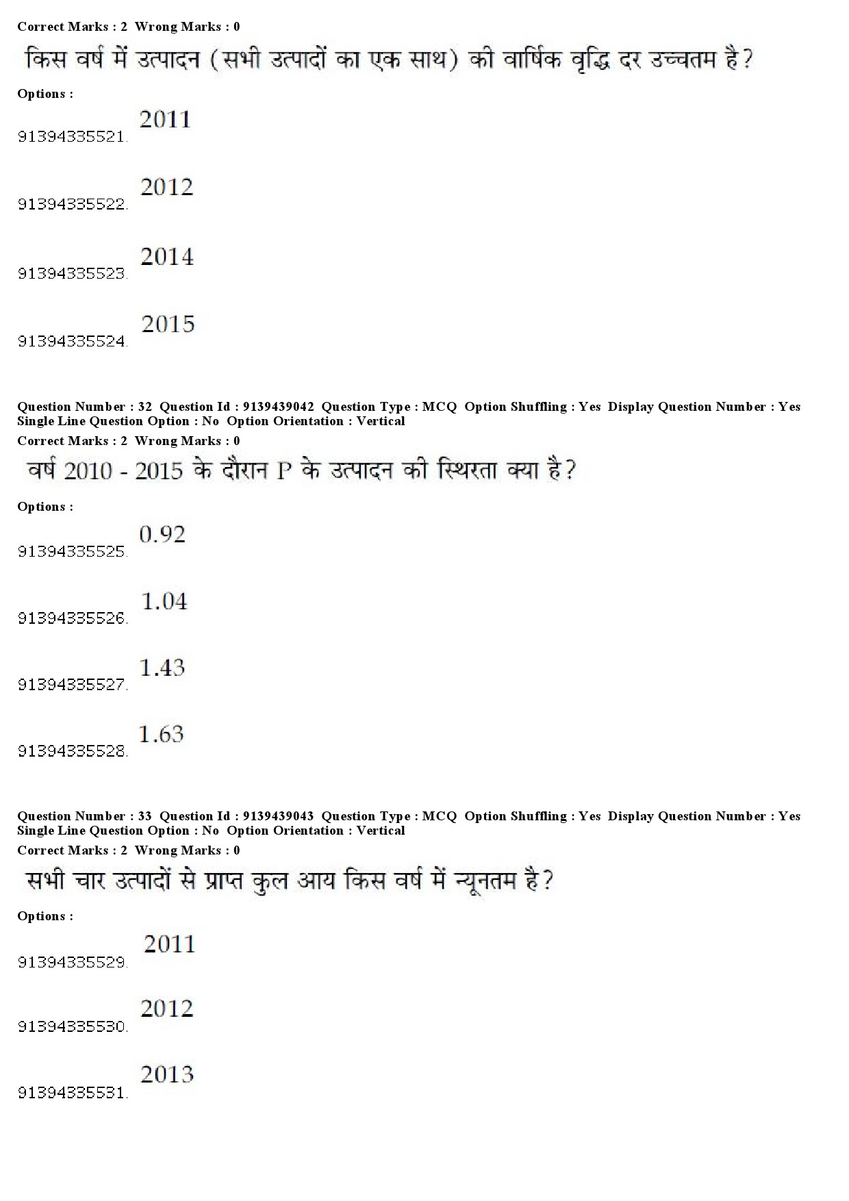 UGC NET International and Area Studies Question Paper December 2018 32