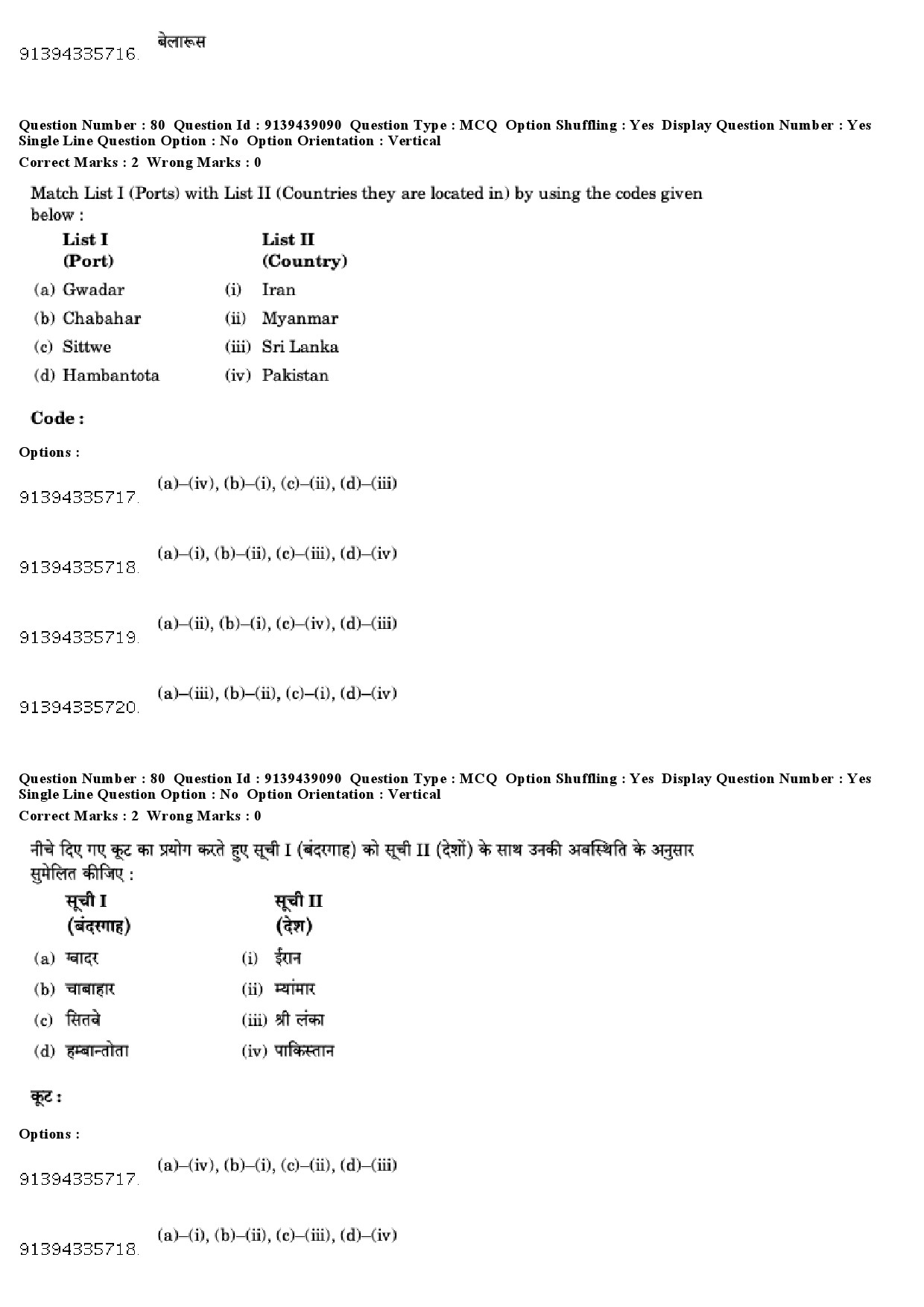 UGC NET International and Area Studies Question Paper December 2018 71