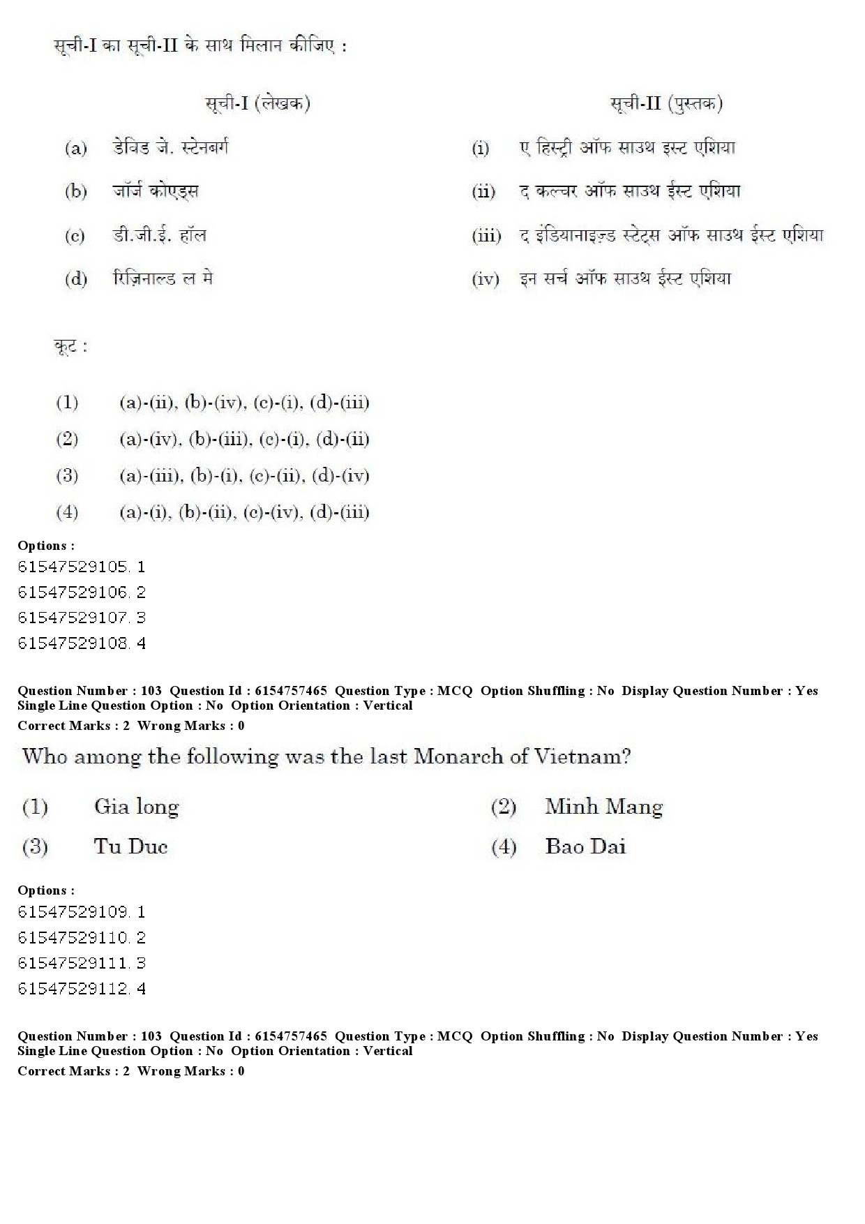 UGC NET International and Area Studies Question Paper December 2019 100