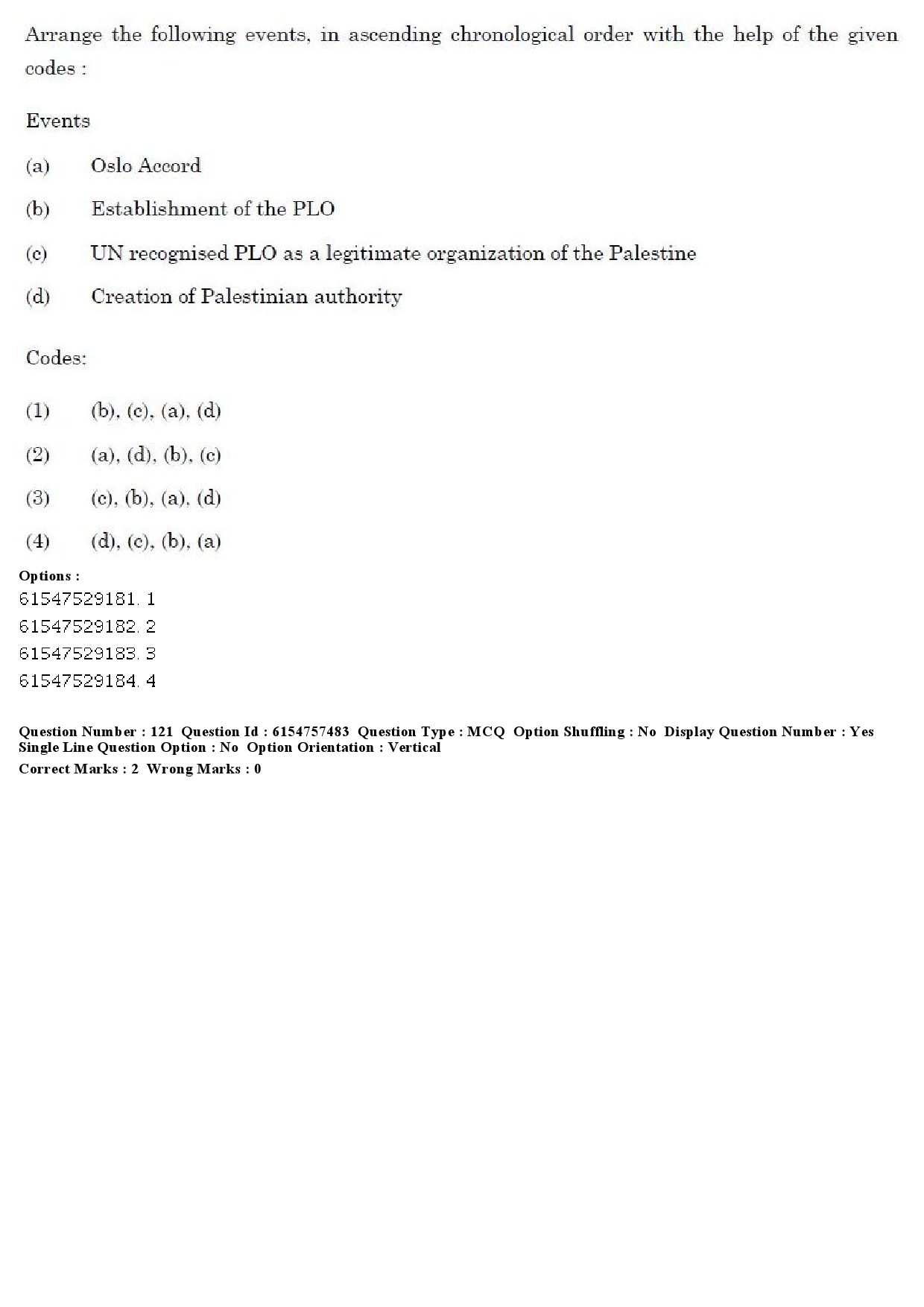 UGC NET International and Area Studies Question Paper December 2019 117