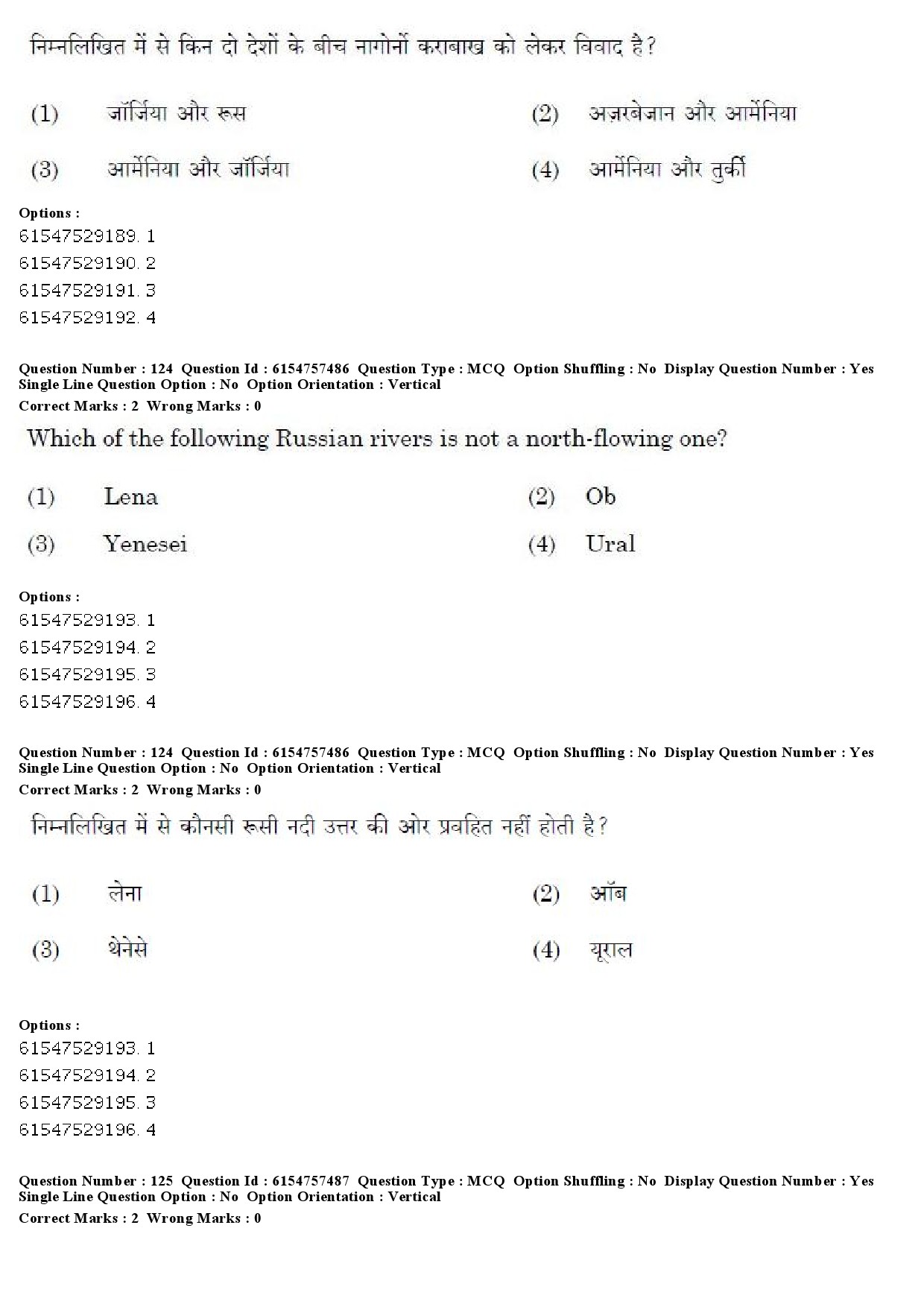 UGC NET International and Area Studies Question Paper December 2019 121