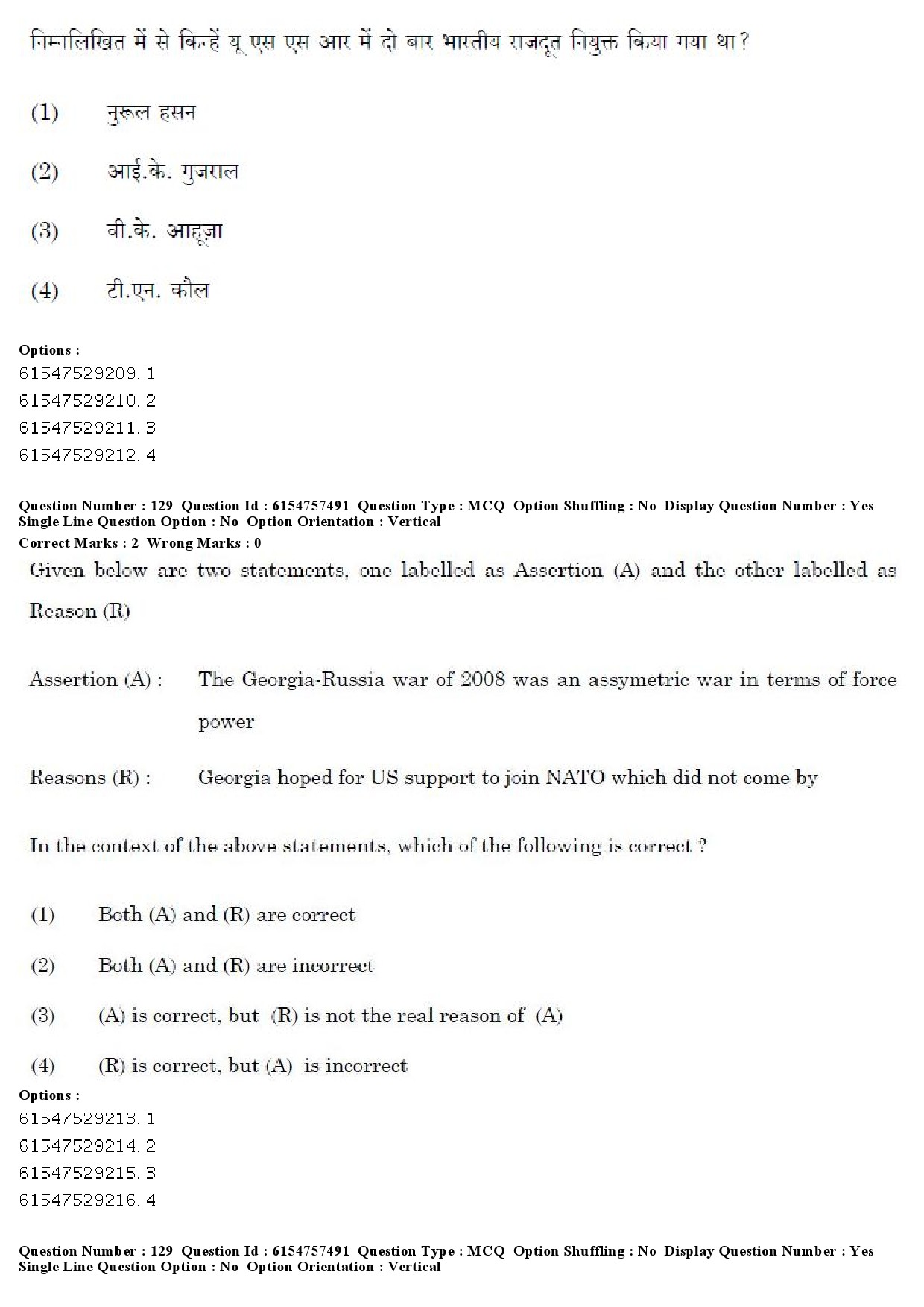 UGC NET International and Area Studies Question Paper December 2019 125