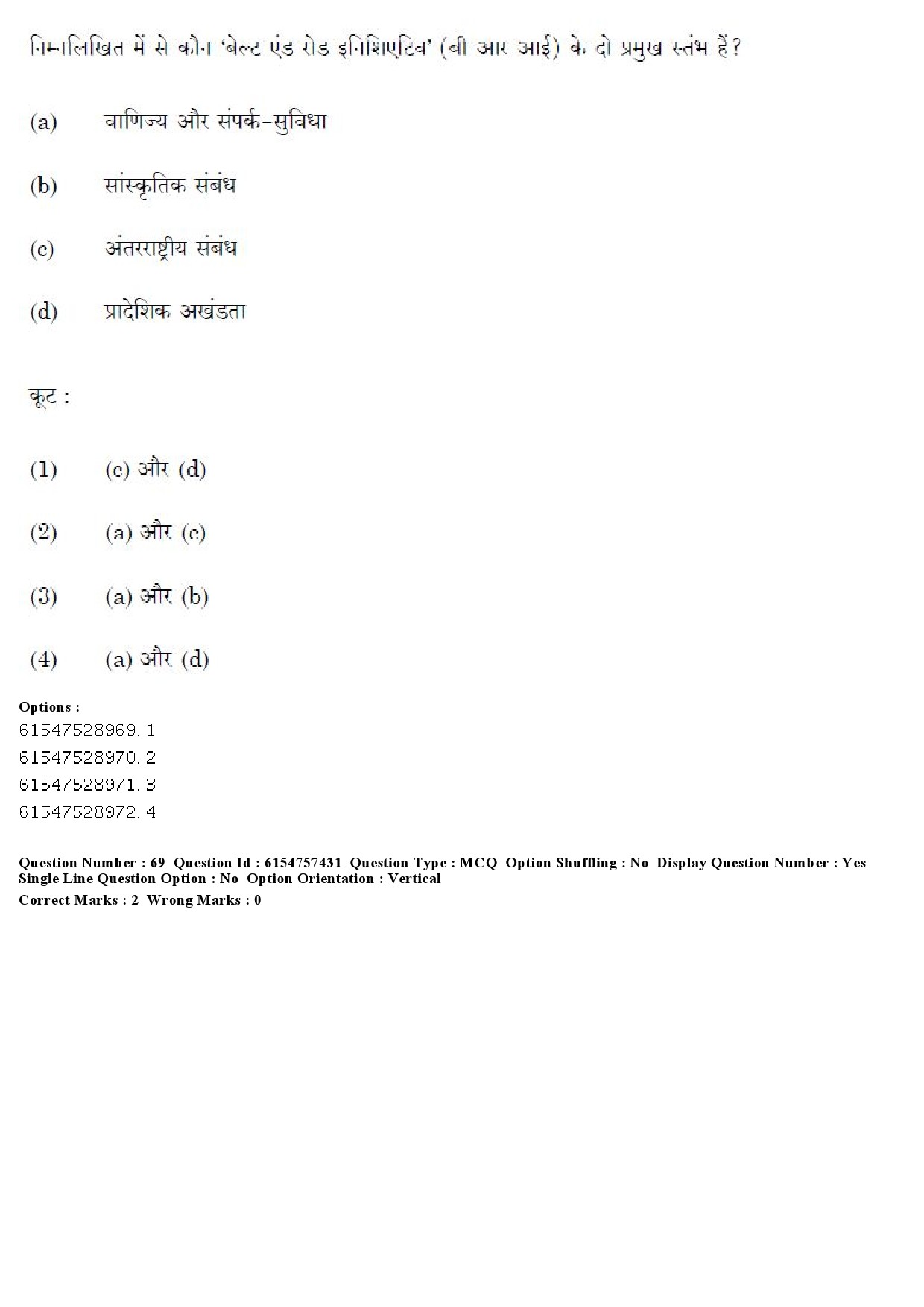 UGC NET International and Area Studies Question Paper December 2019 61