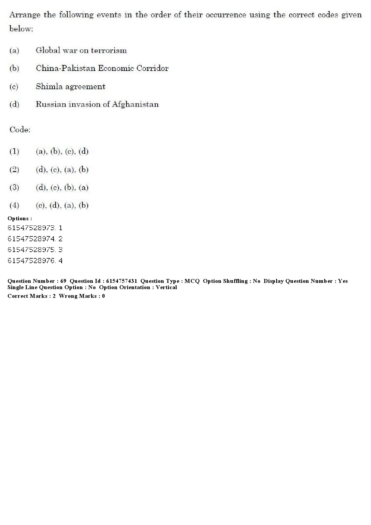 UGC NET International and Area Studies Question Paper December 2019 62