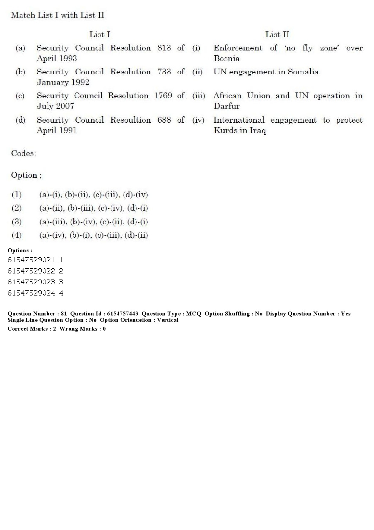 UGC NET International and Area Studies Question Paper December 2019 75