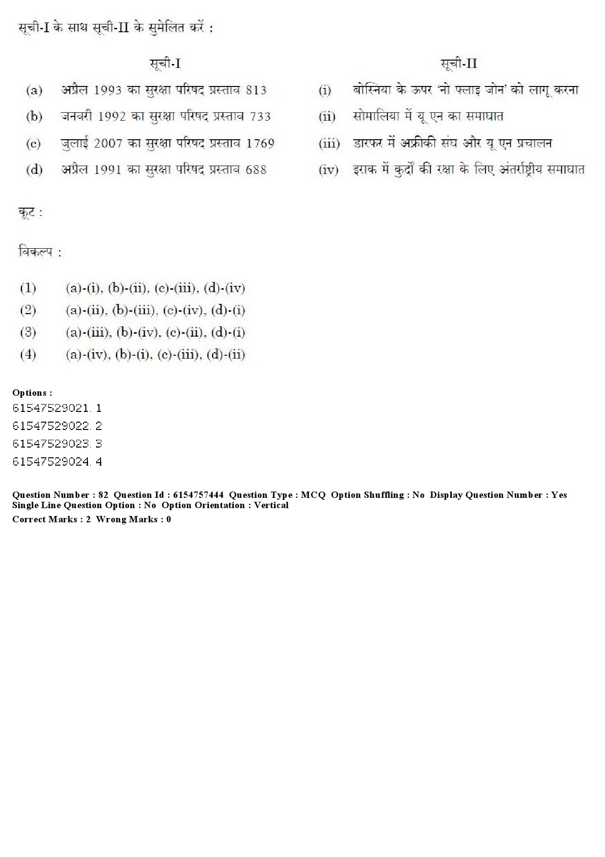 UGC NET International and Area Studies Question Paper December 2019 76