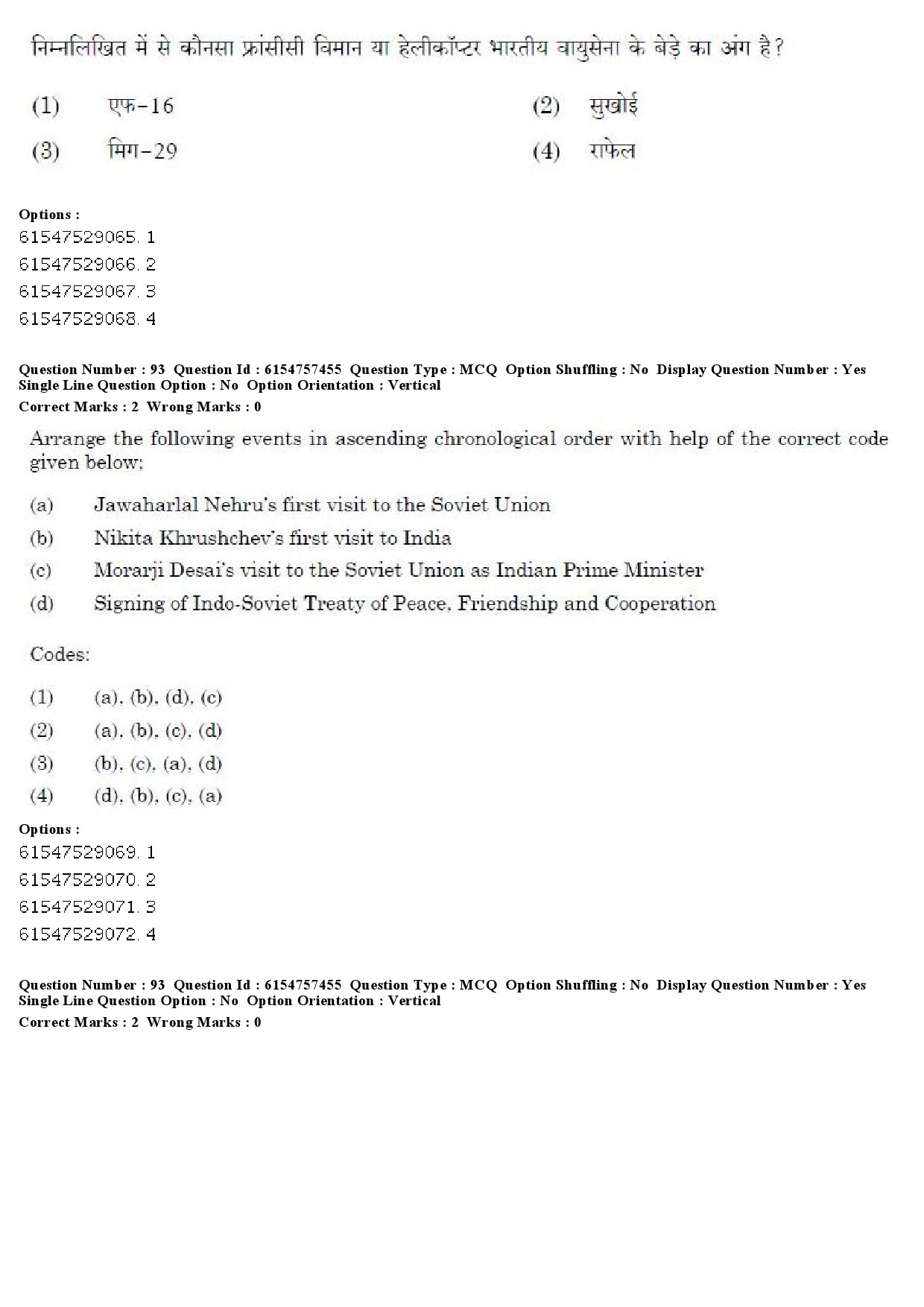 UGC NET International and Area Studies Question Paper December 2019 89