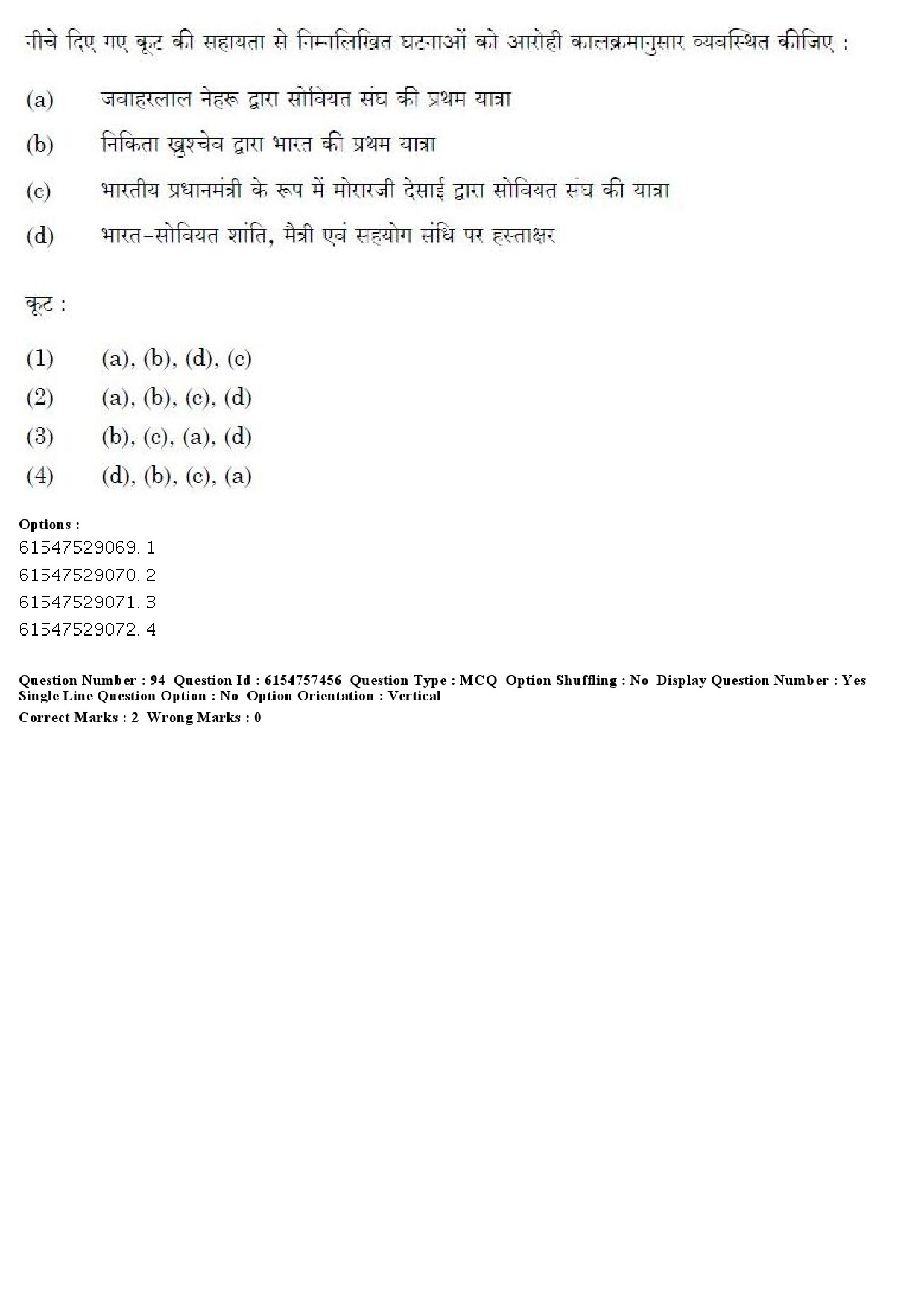 UGC NET International and Area Studies Question Paper December 2019 90