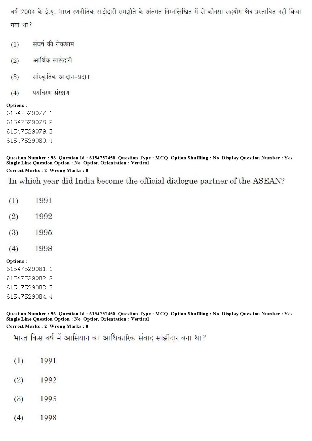 UGC NET International and Area Studies Question Paper December 2019 93