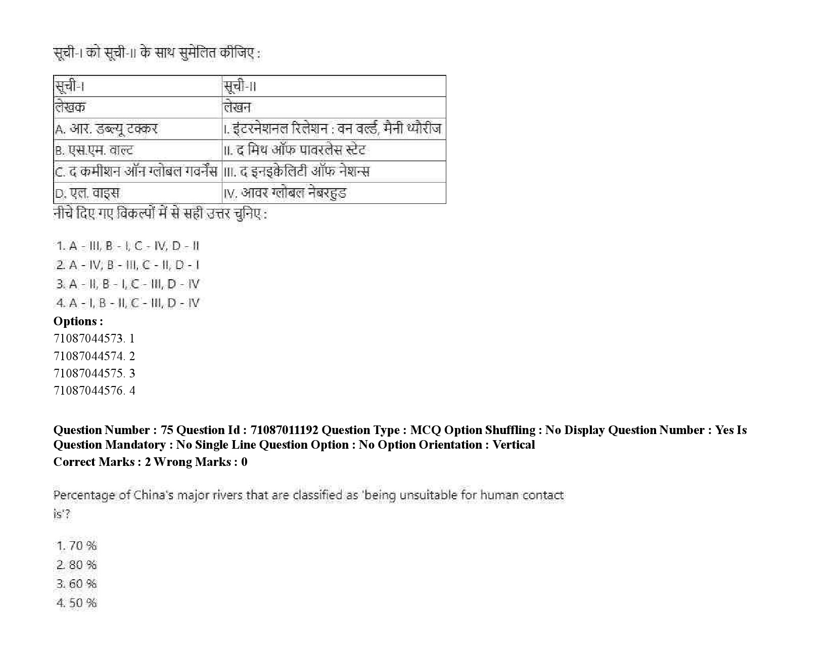 UGC NET International and Area Studies Question Paper September 2020 113