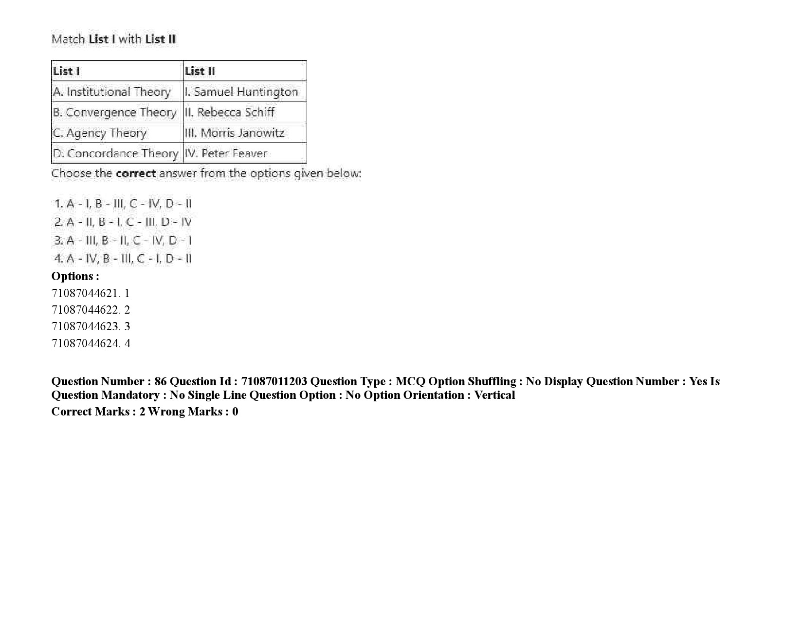 UGC NET International and Area Studies Question Paper September 2020 130