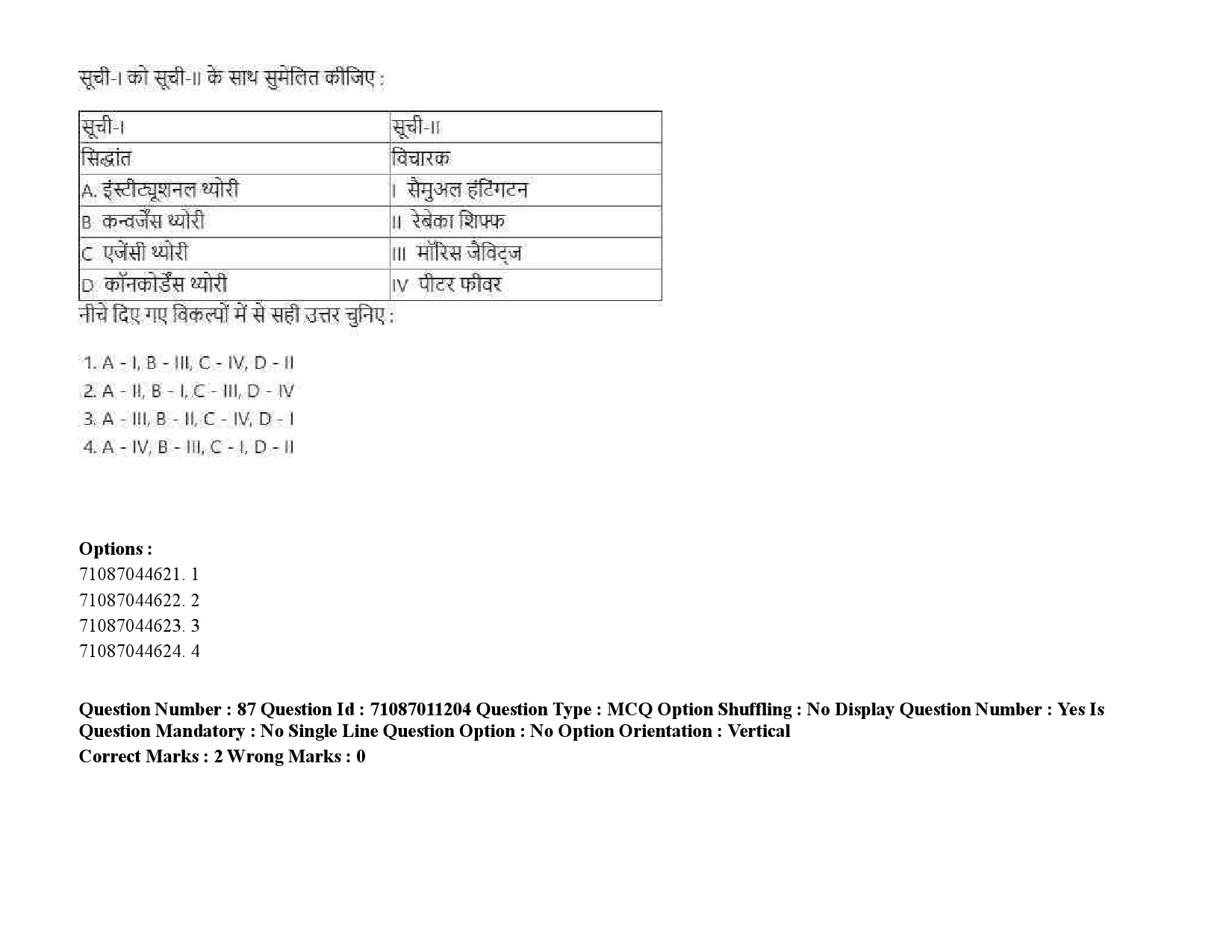 UGC NET International and Area Studies Question Paper September 2020 131