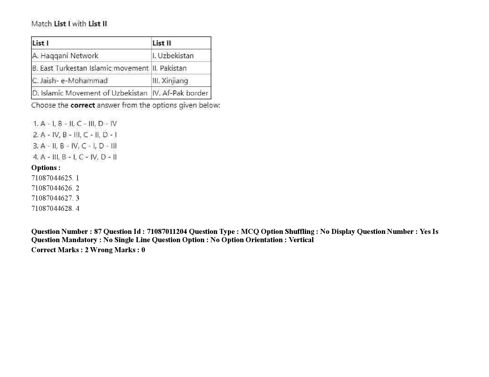 UGC NET International and Area Studies Question Paper September 2020 132