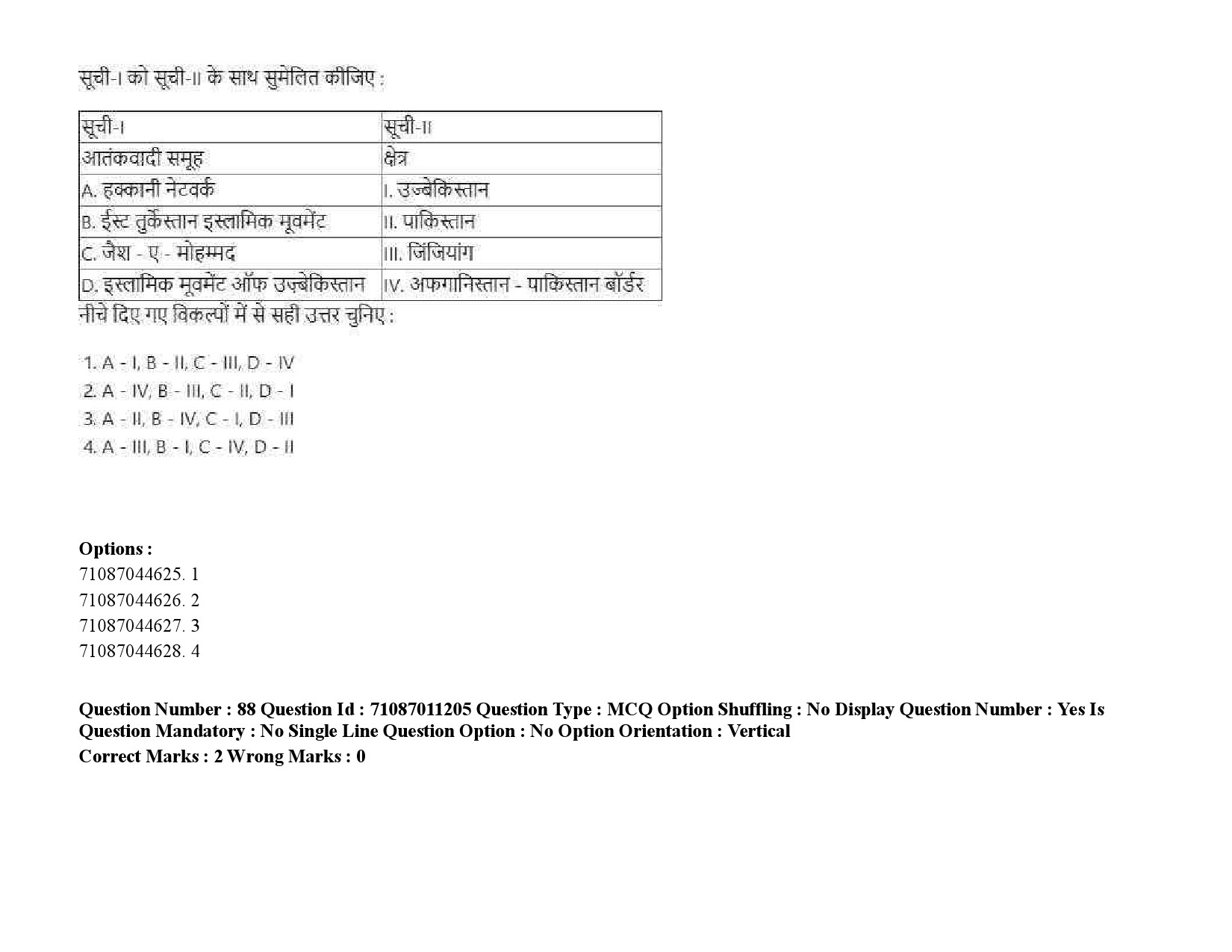 UGC NET International and Area Studies Question Paper September 2020 133