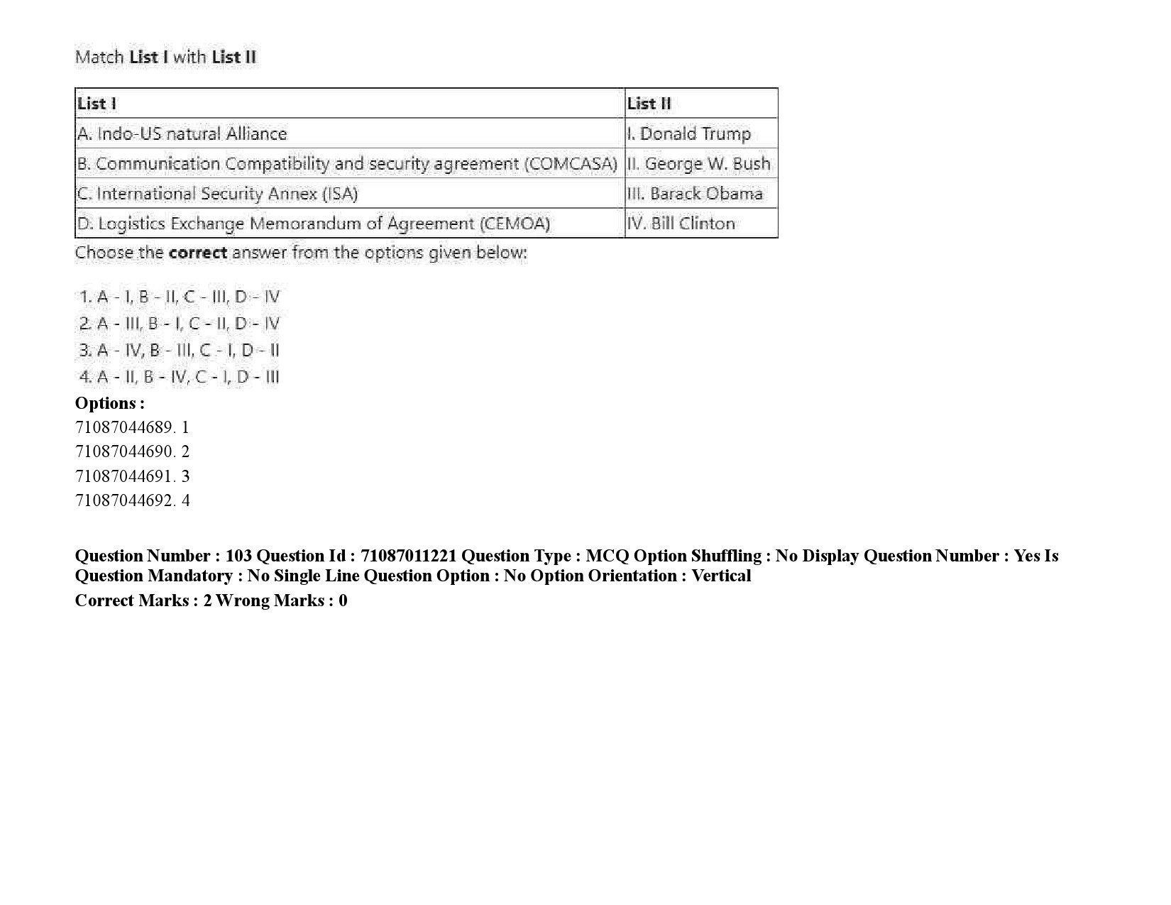 UGC NET International and Area Studies Question Paper September 2020 159