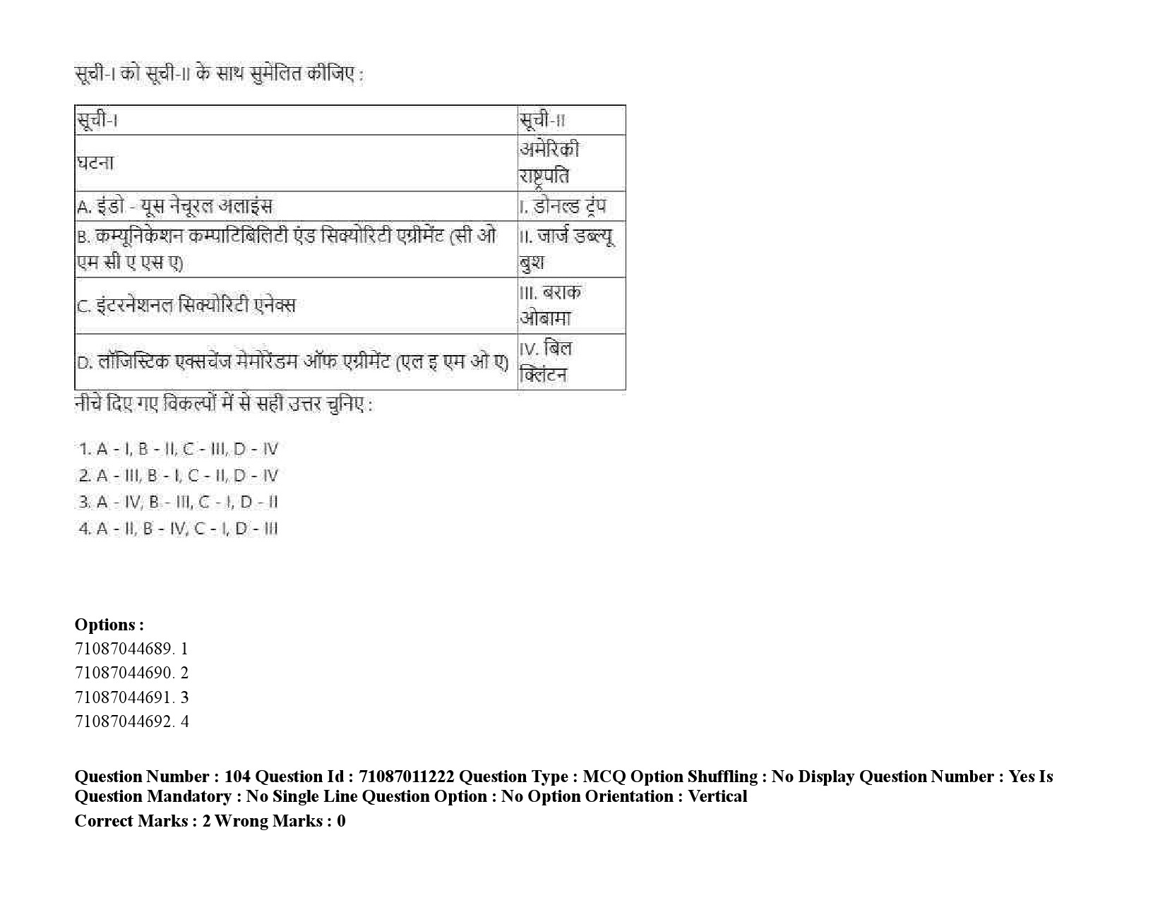 UGC NET International and Area Studies Question Paper September 2020 160