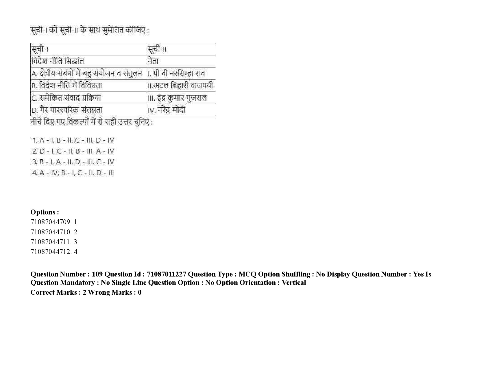 UGC NET International and Area Studies Question Paper September 2020 167