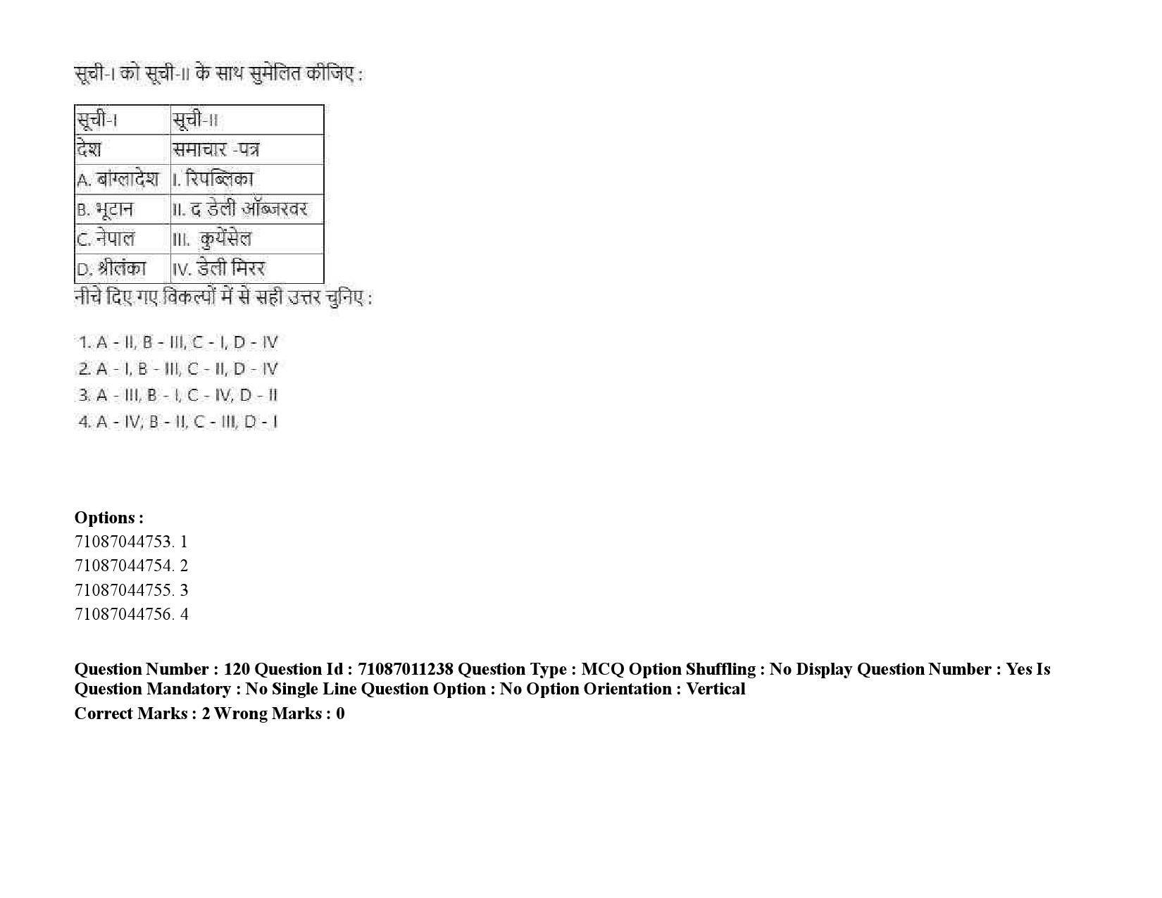 UGC NET International and Area Studies Question Paper September 2020 184