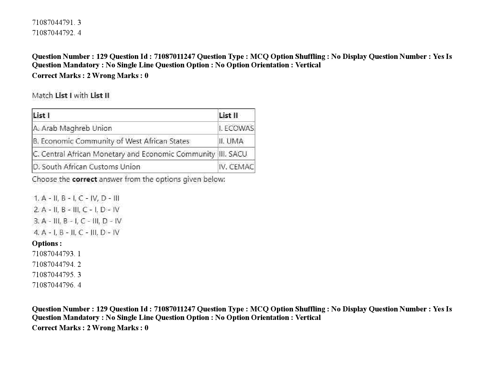 UGC NET International and Area Studies Question Paper September 2020 197