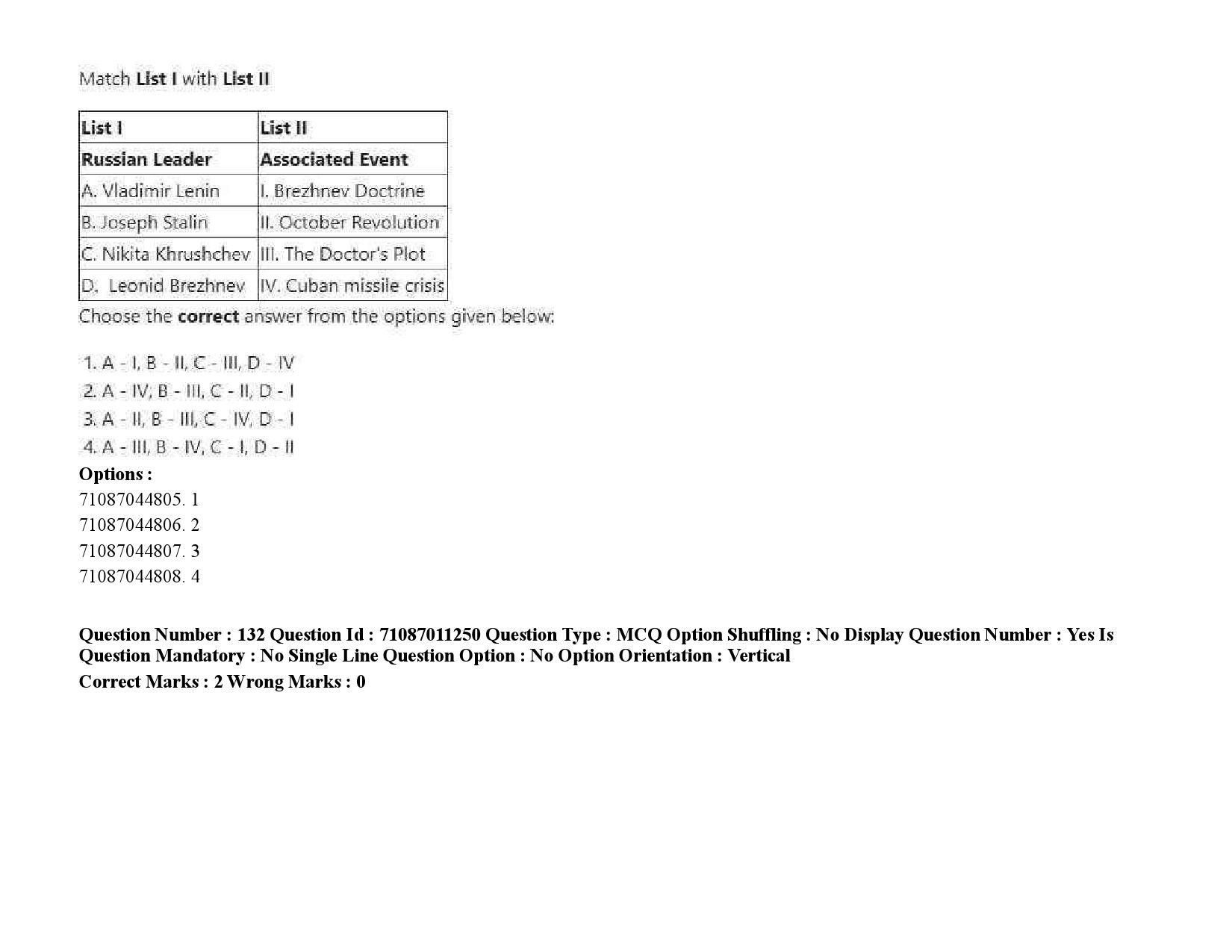 UGC NET International and Area Studies Question Paper September 2020 202