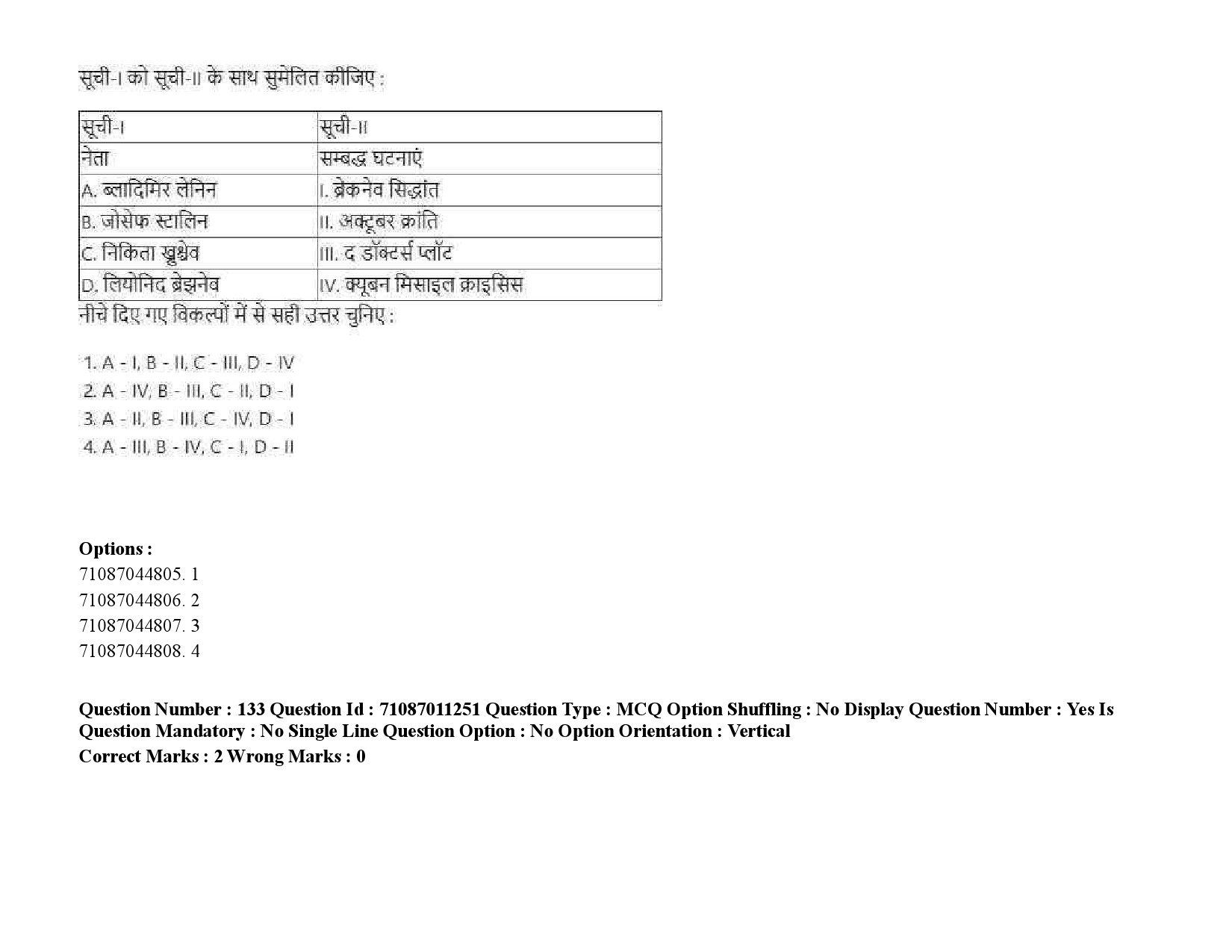 UGC NET International and Area Studies Question Paper September 2020 203