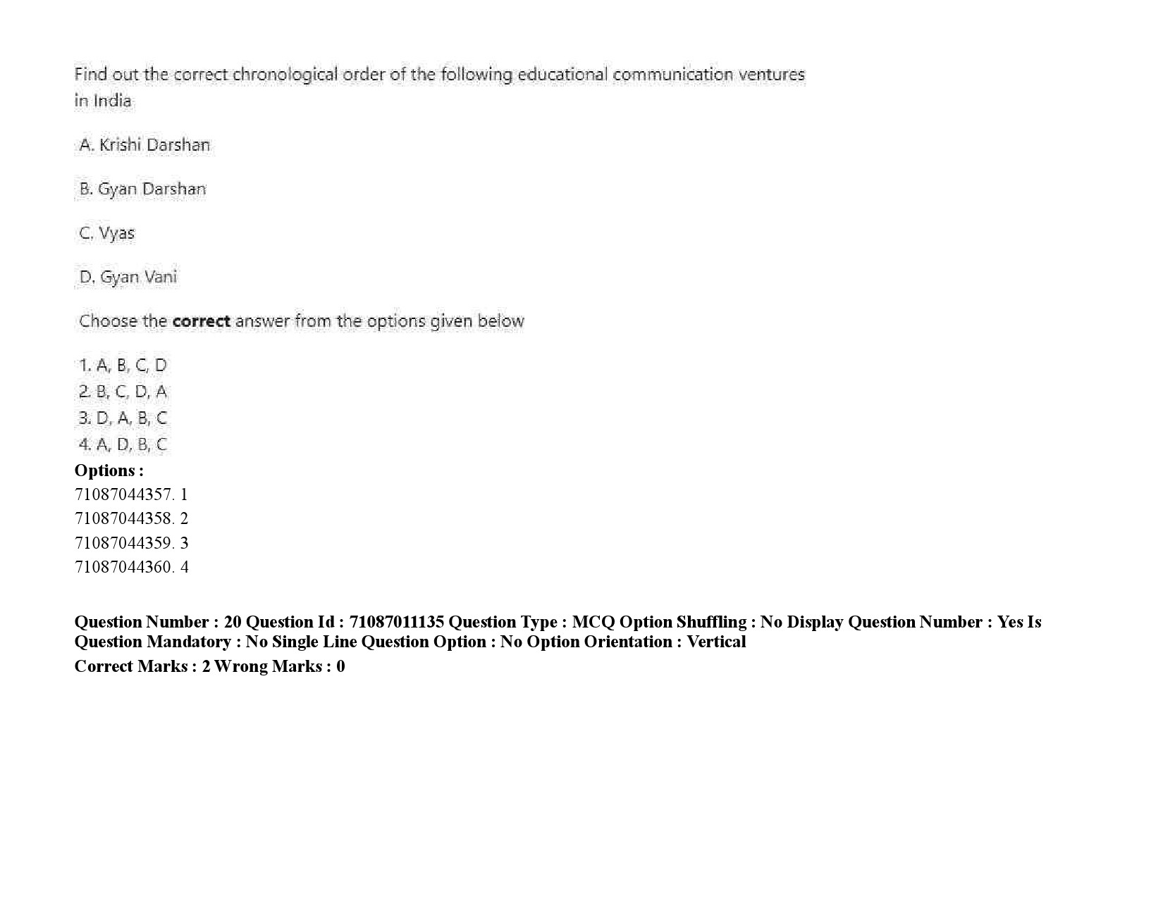 UGC NET International and Area Studies Question Paper September 2020 35