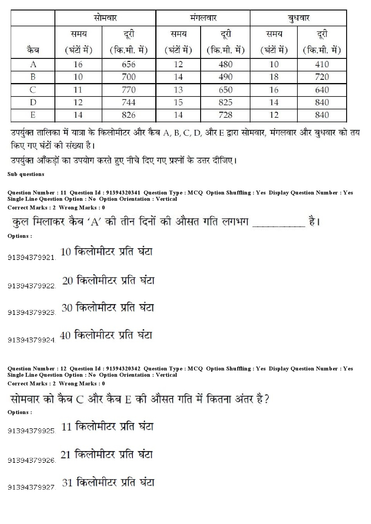 UGC NET Japanese Question Paper December 2018 11