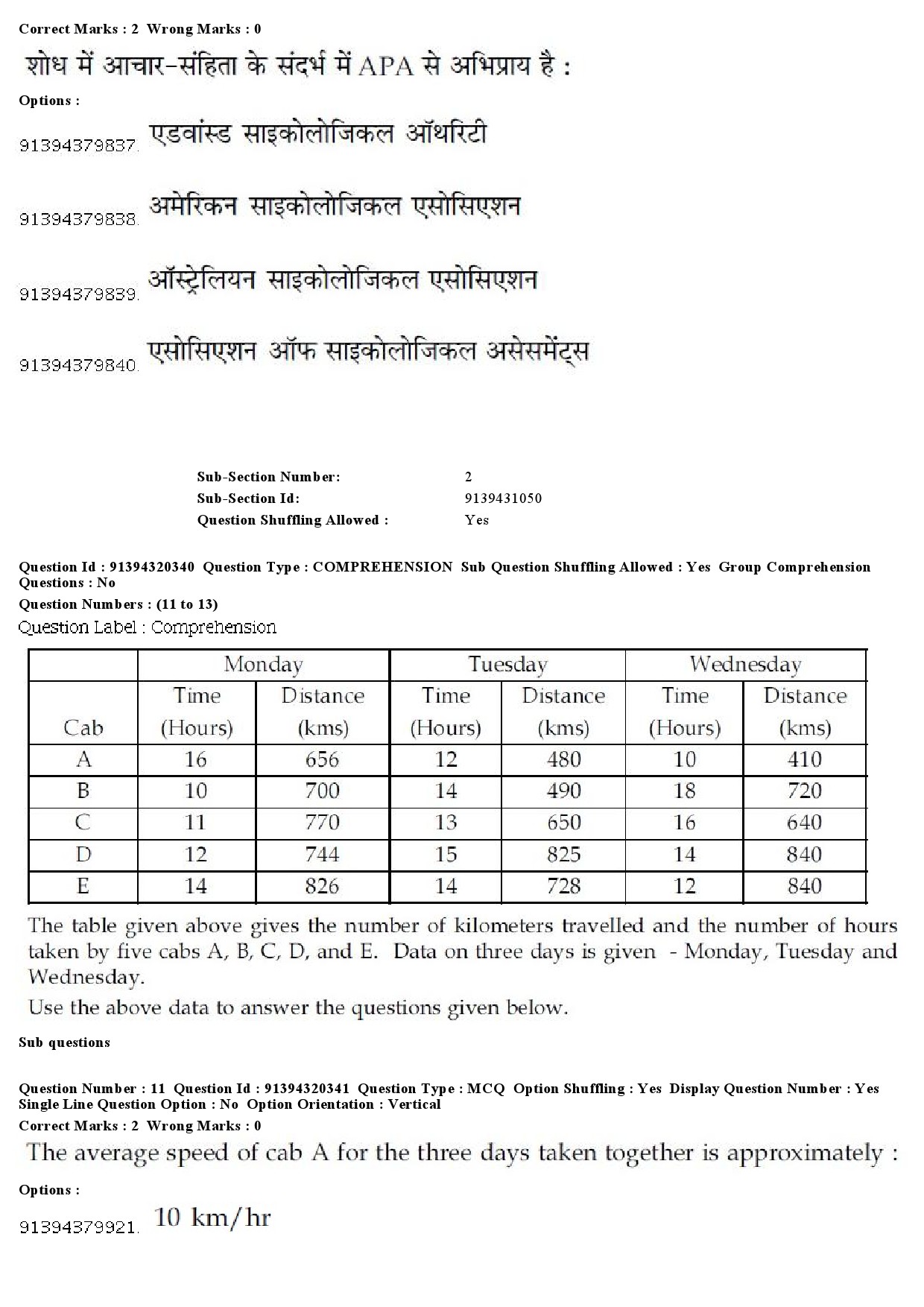 UGC NET Japanese Question Paper December 2018 9