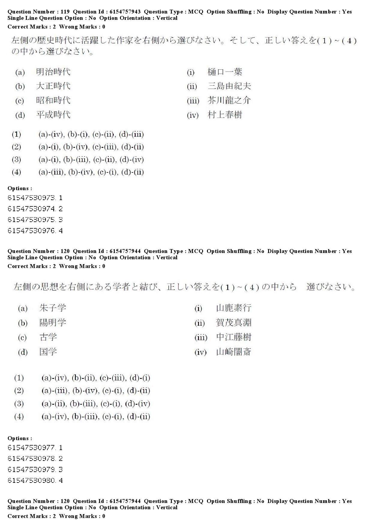 UGC NET Japanese Question Paper December 2019 110