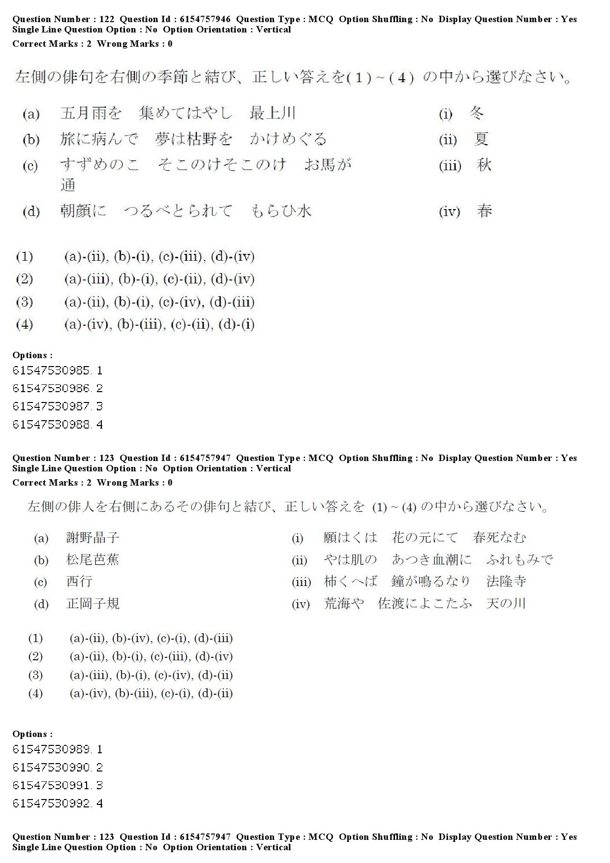 UGC NET Japanese Question Paper December 2019 113