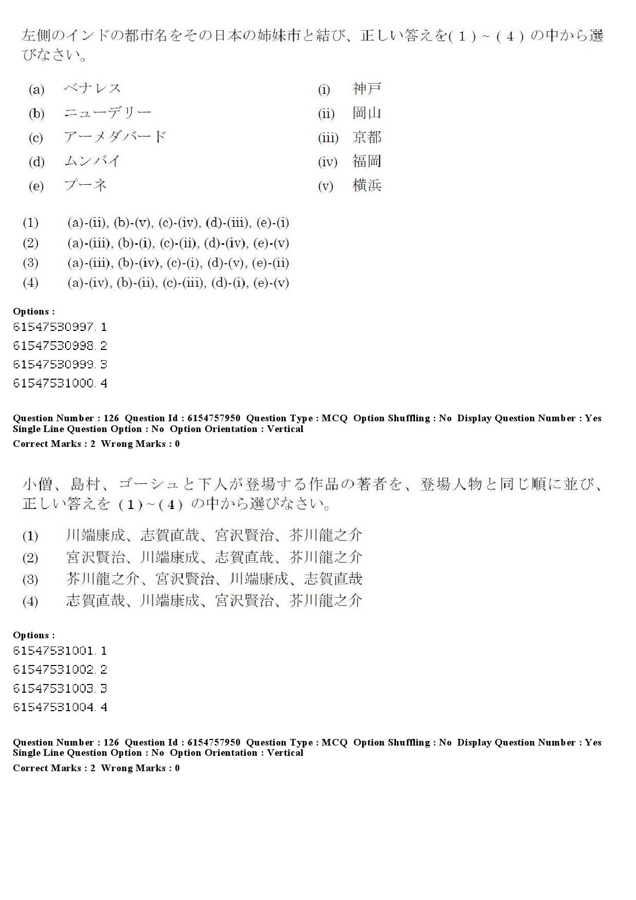 UGC NET Japanese Question Paper December 2019 116