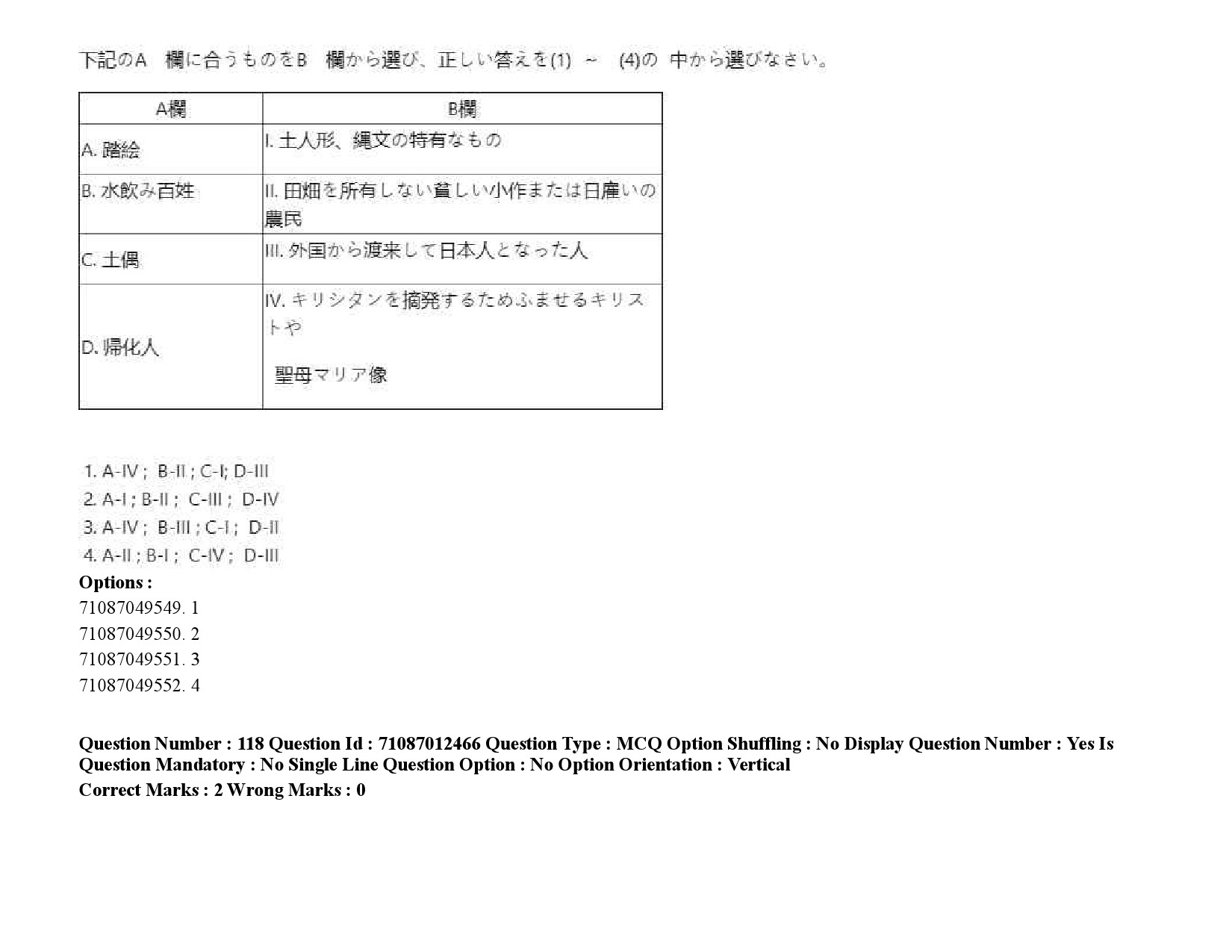 UGC NET Japanese Question Paper September 2020 178