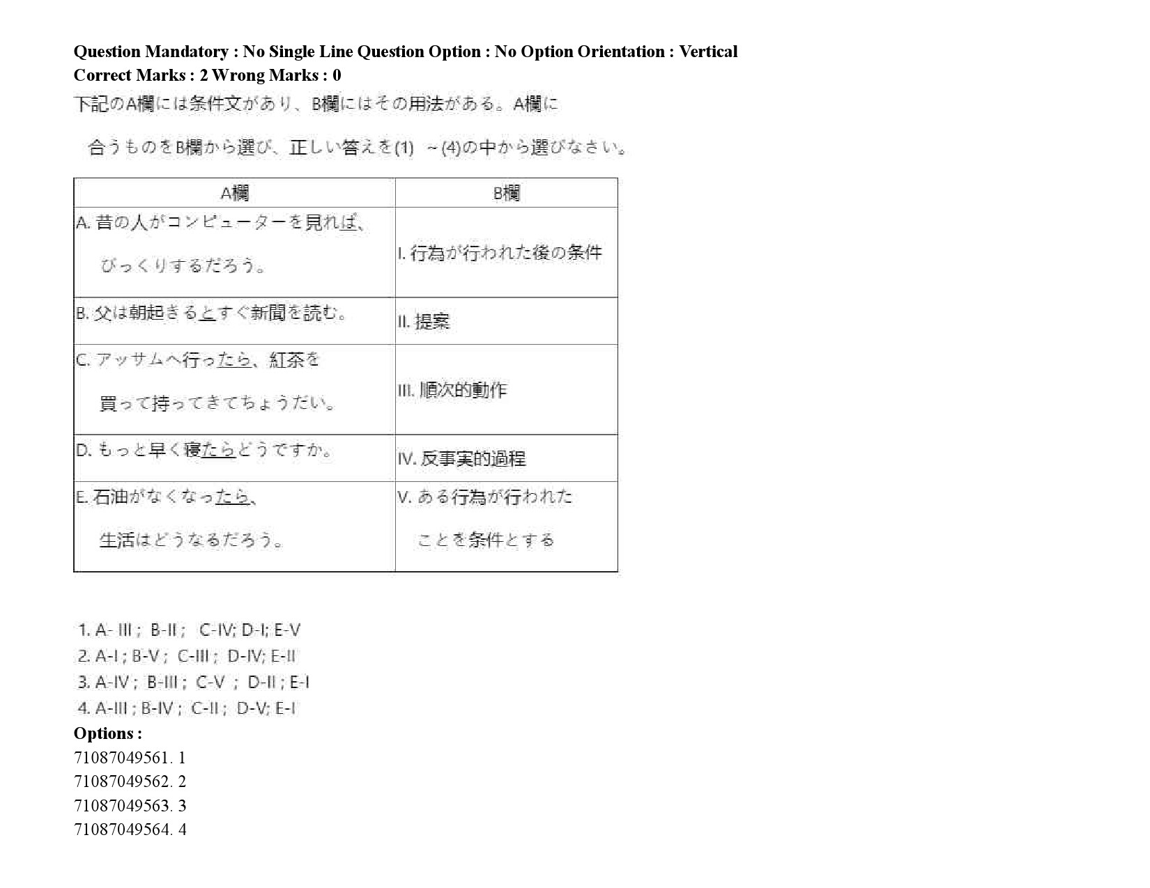 UGC NET Japanese Question Paper September 2020 185