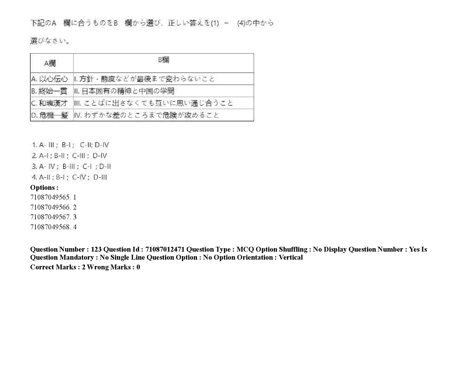 UGC NET Japanese Question Paper September 2020 187