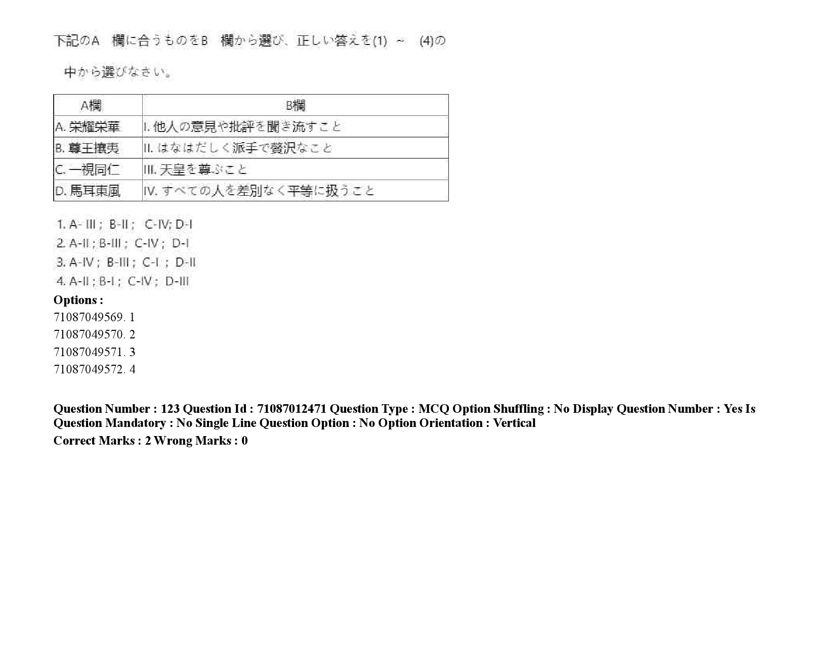 UGC NET Japanese Question Paper September 2020 188