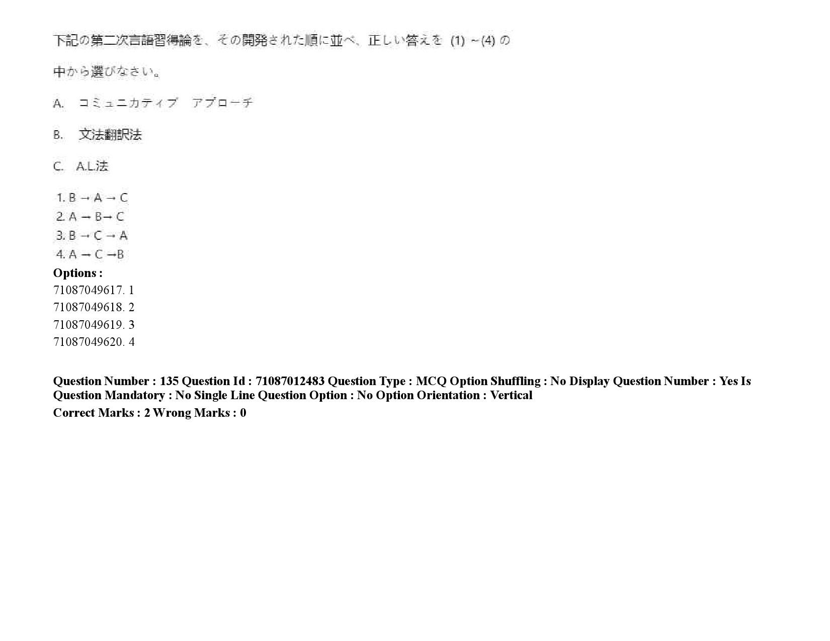 UGC NET Japanese Question Paper September 2020 212