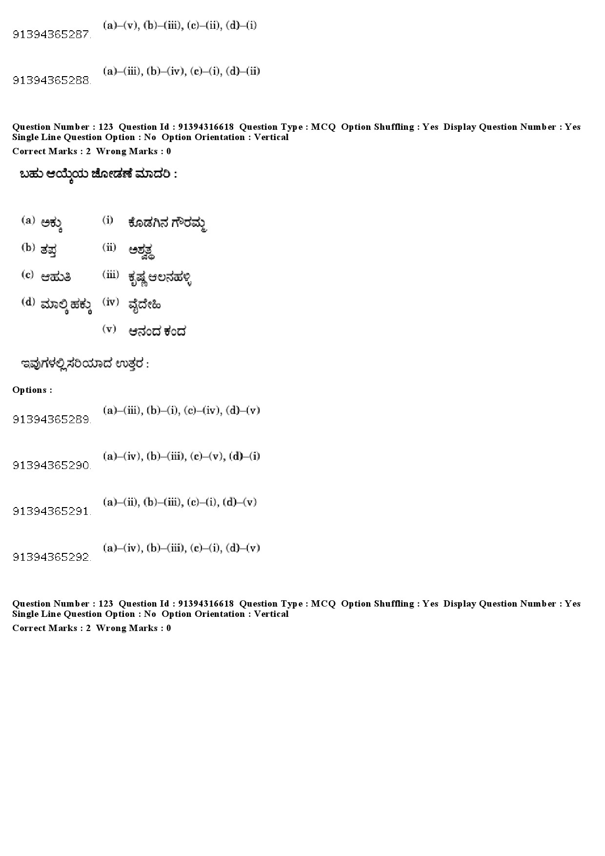 UGC NET Kannada Question Paper December 2018 114