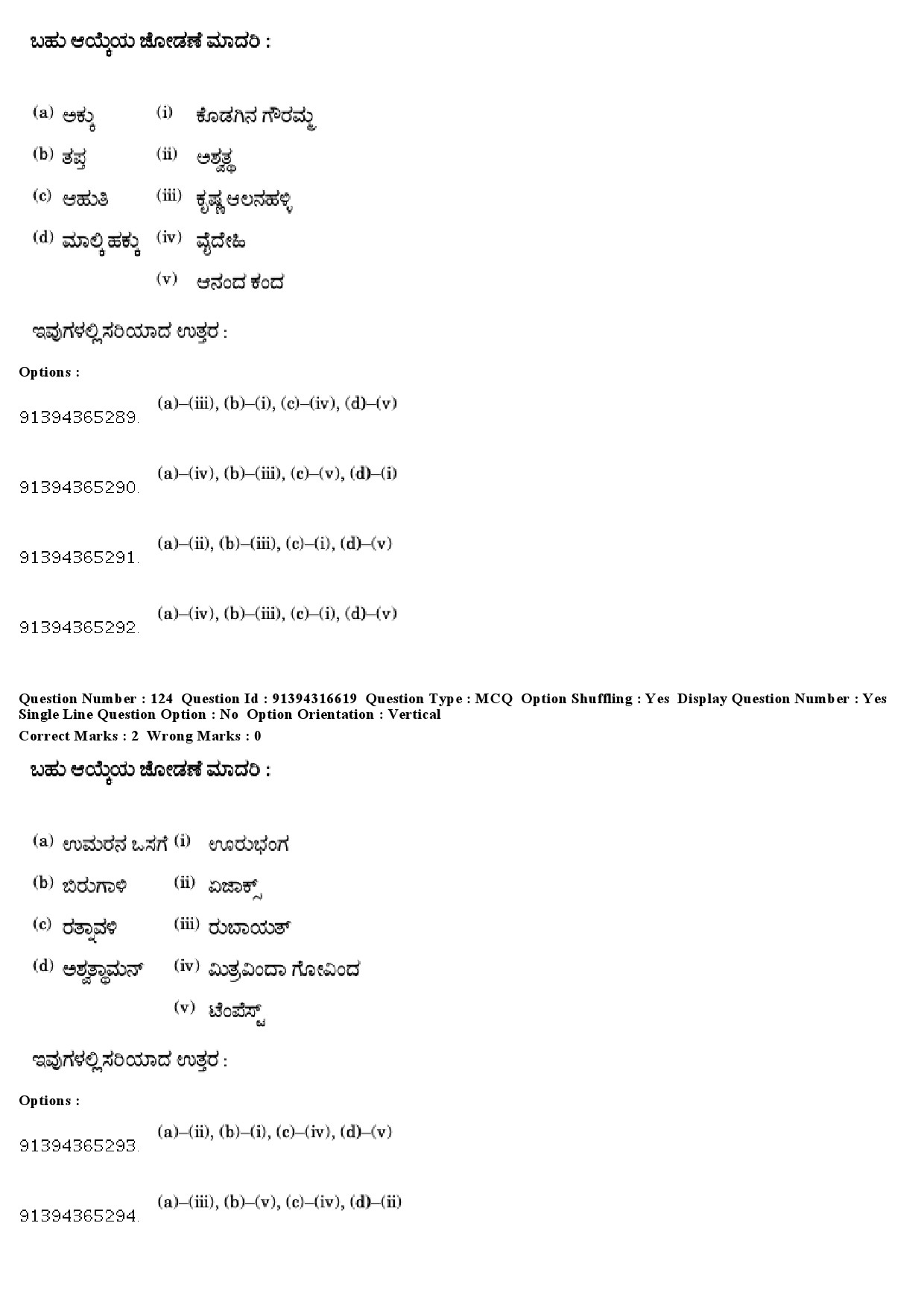 UGC NET Kannada Question Paper December 2018 115