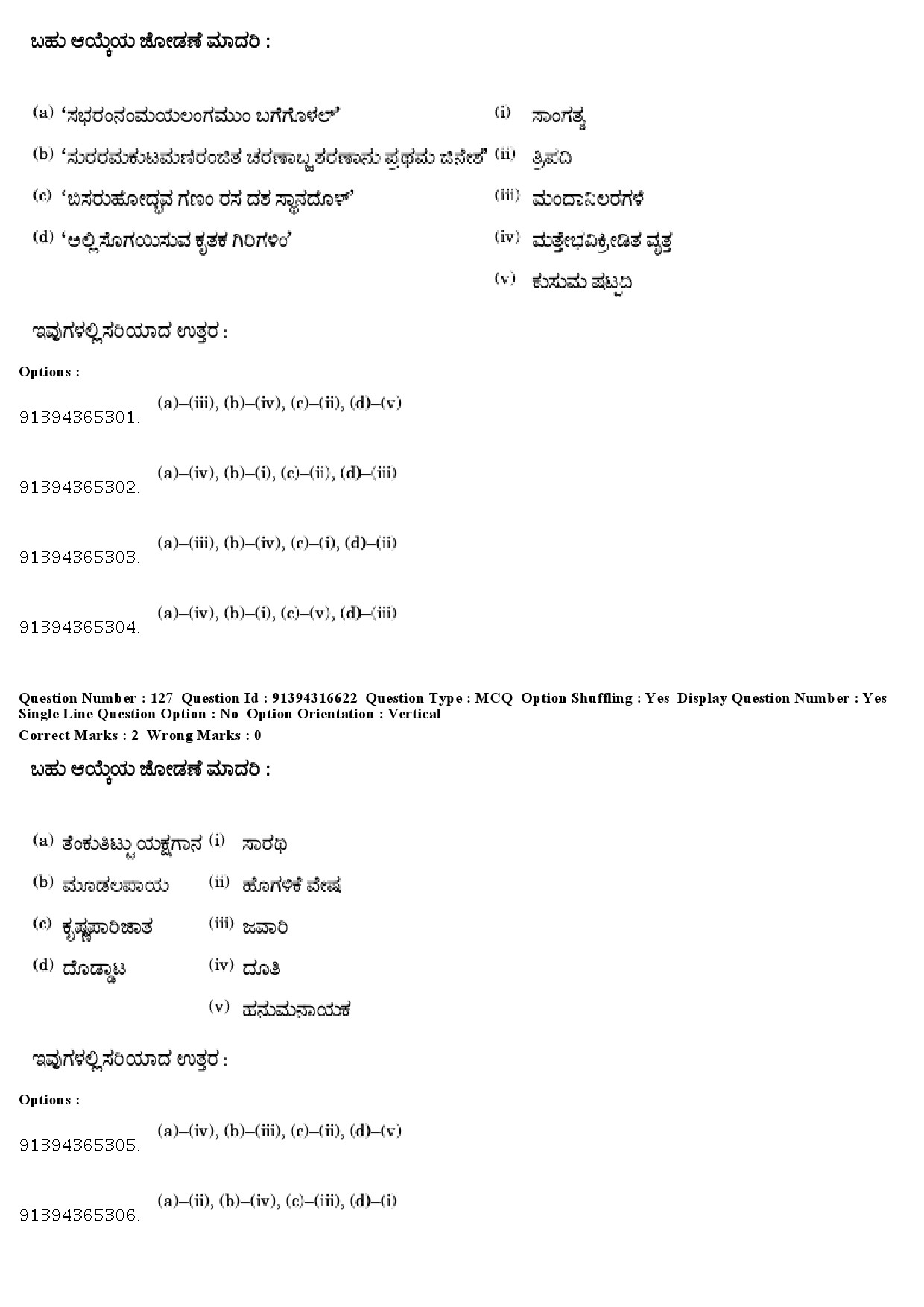 UGC NET Kannada Question Paper December 2018 119