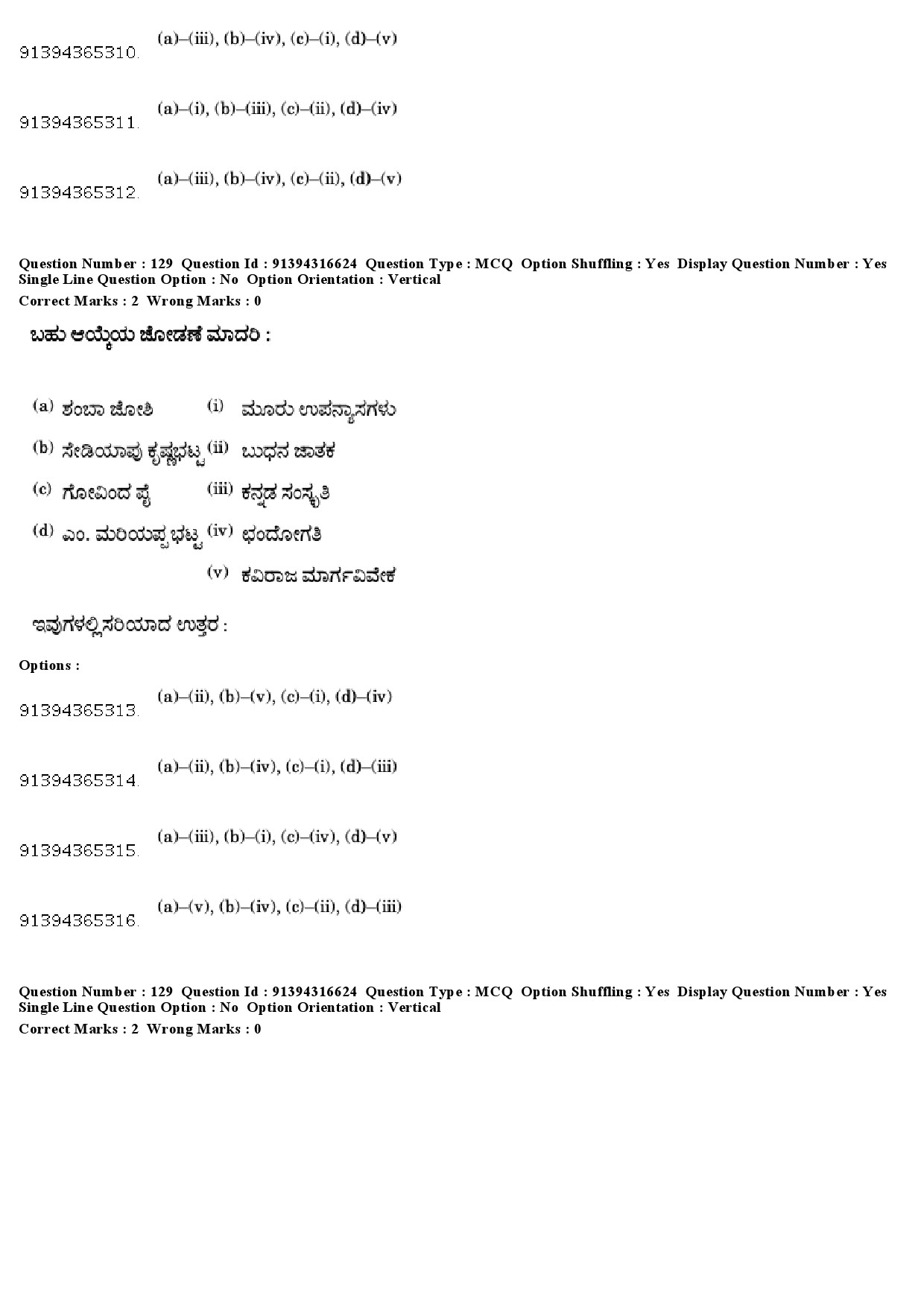 UGC NET Kannada Question Paper December 2018 122