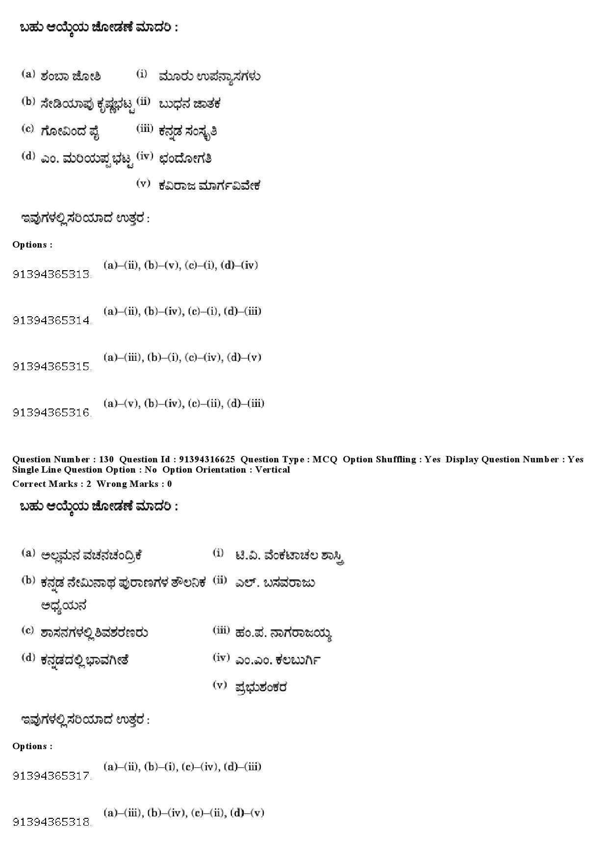 UGC NET Kannada Question Paper December 2018 123