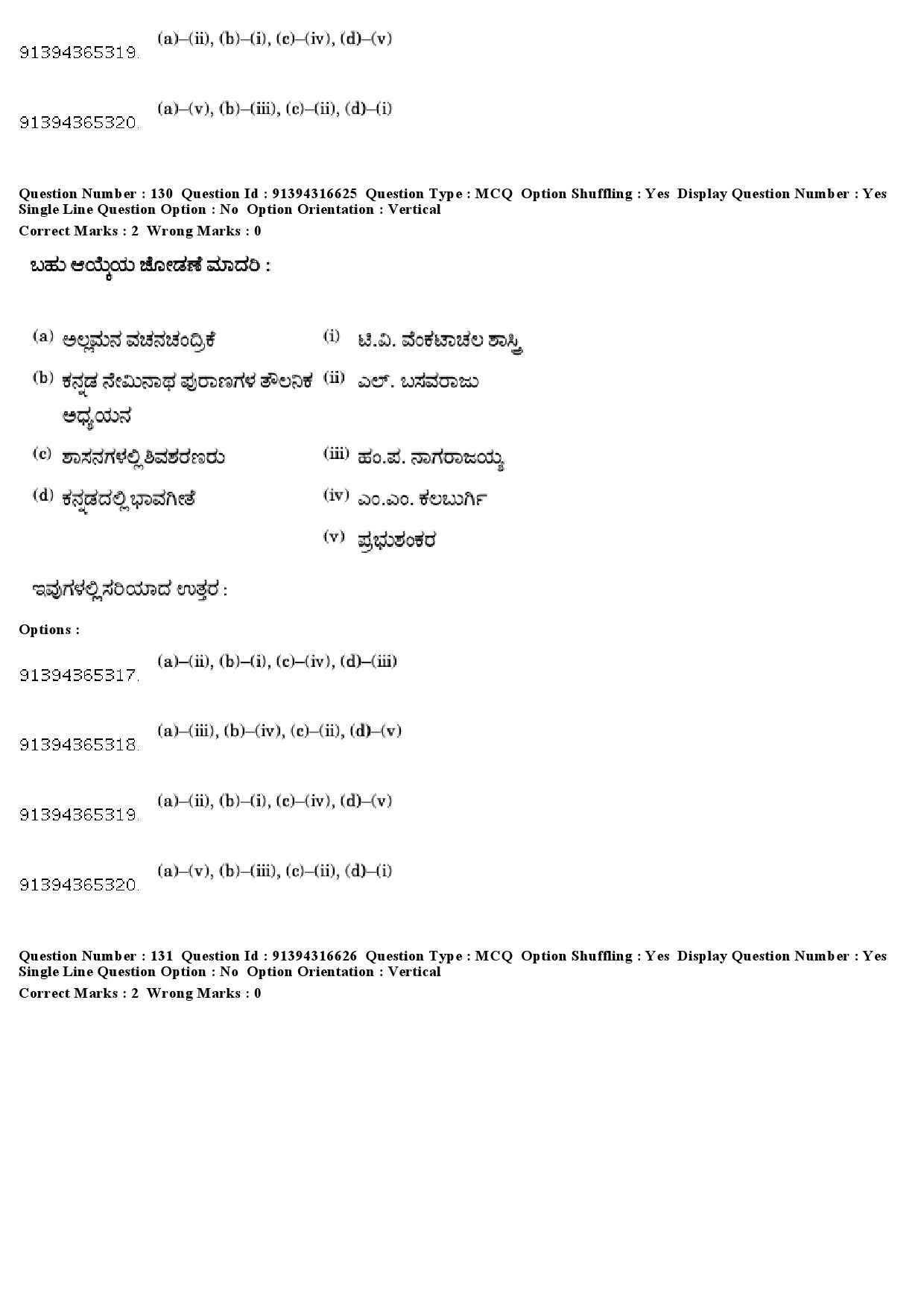 UGC NET Kannada Question Paper December 2018 124