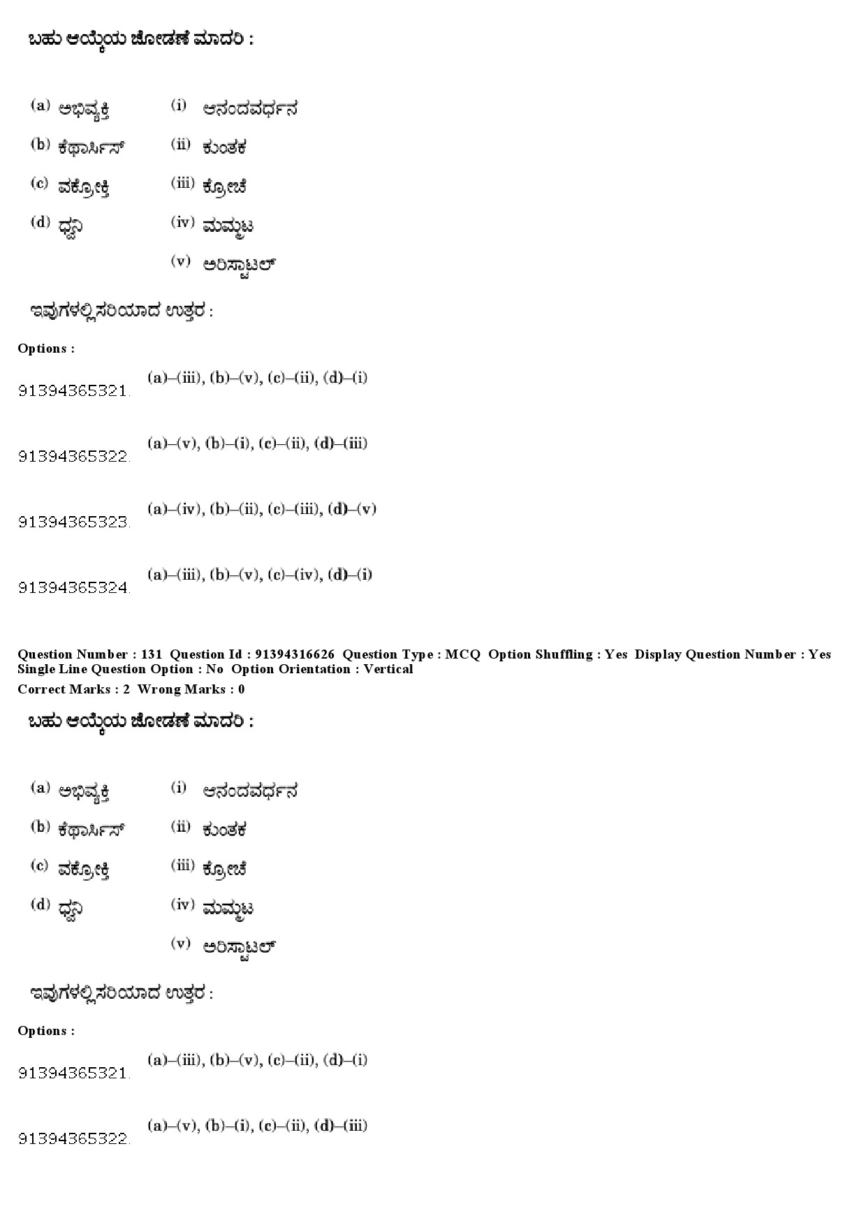 UGC NET Kannada Question Paper December 2018 125