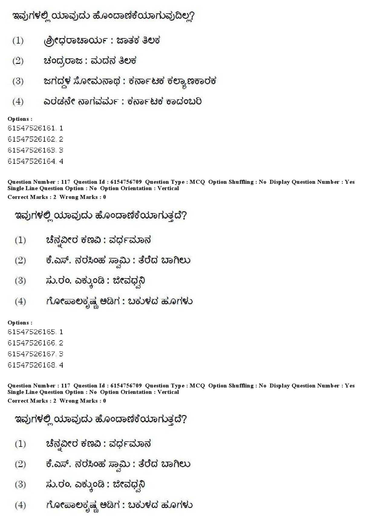 UGC NET Kannada Question Paper December 2019 115